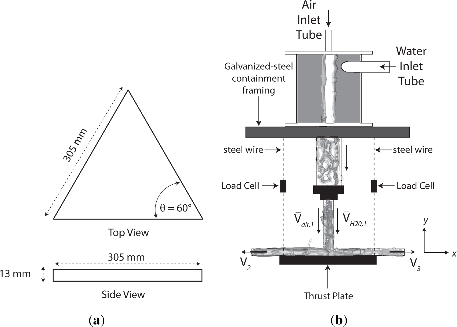 Energies 07 07223f7 1024