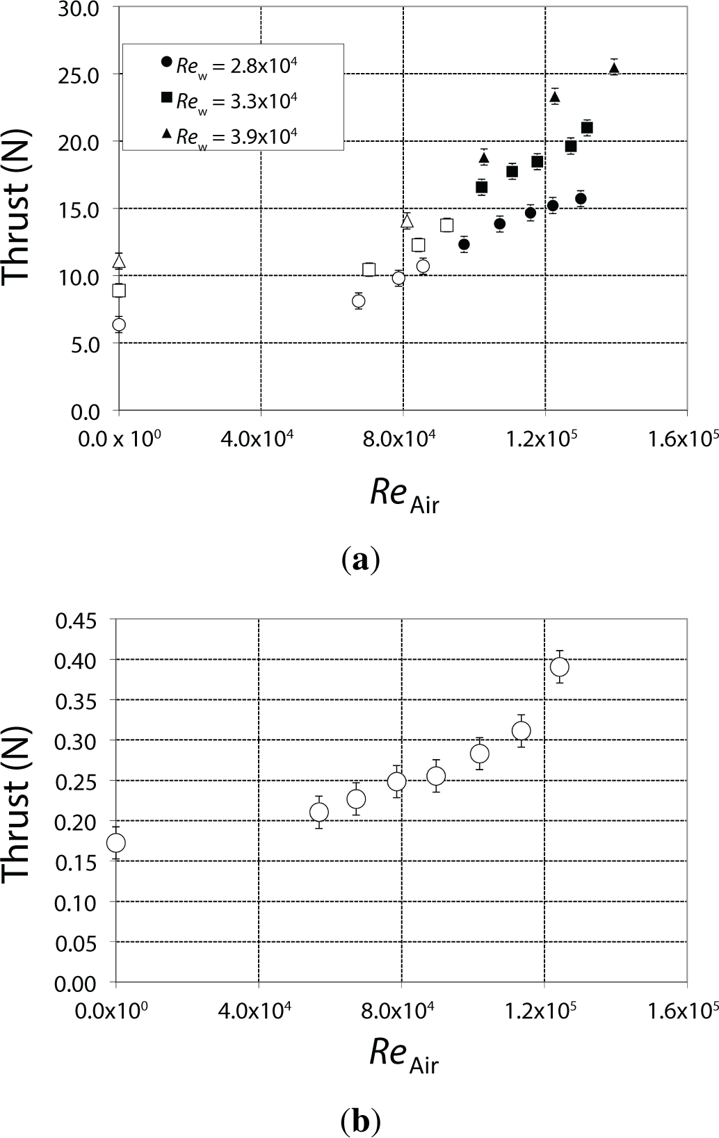 Energies 07 07223f9 1024