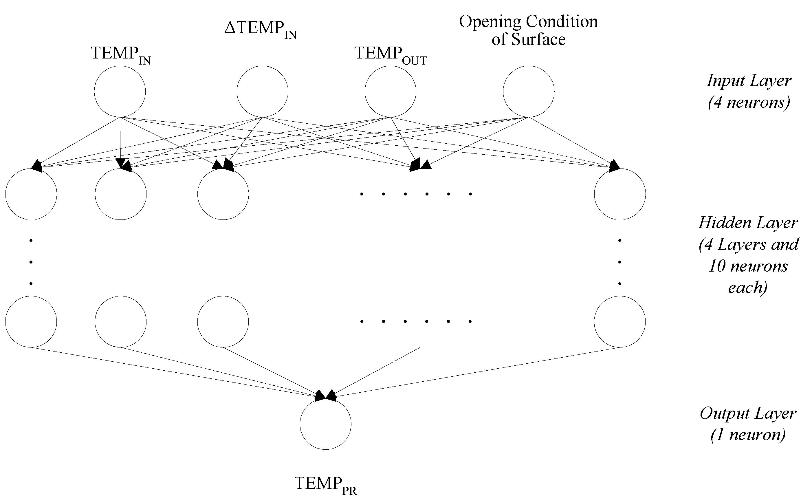 Energies 07 07245 g004 1024