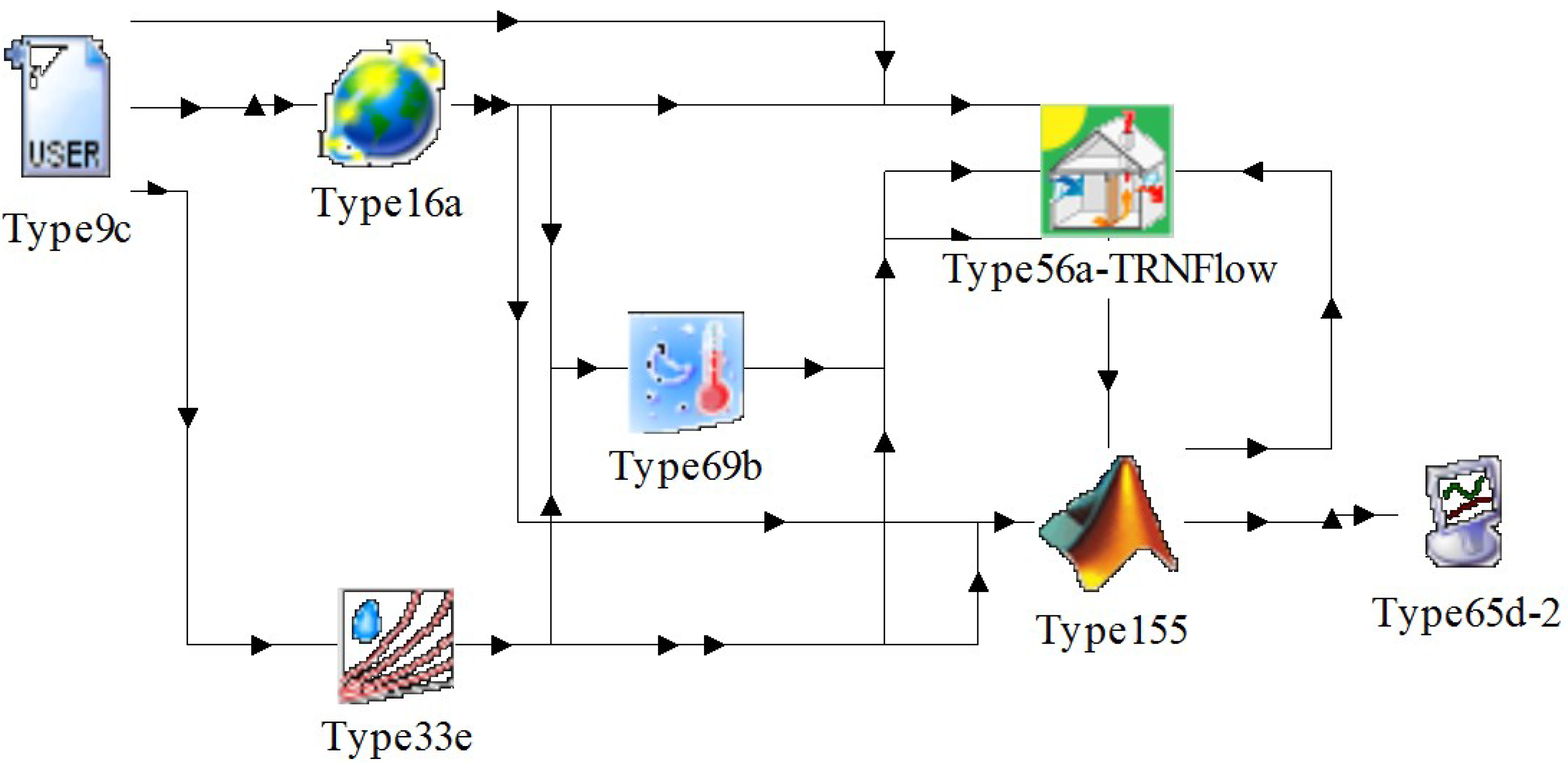 Energies 07 07245 g005 1024