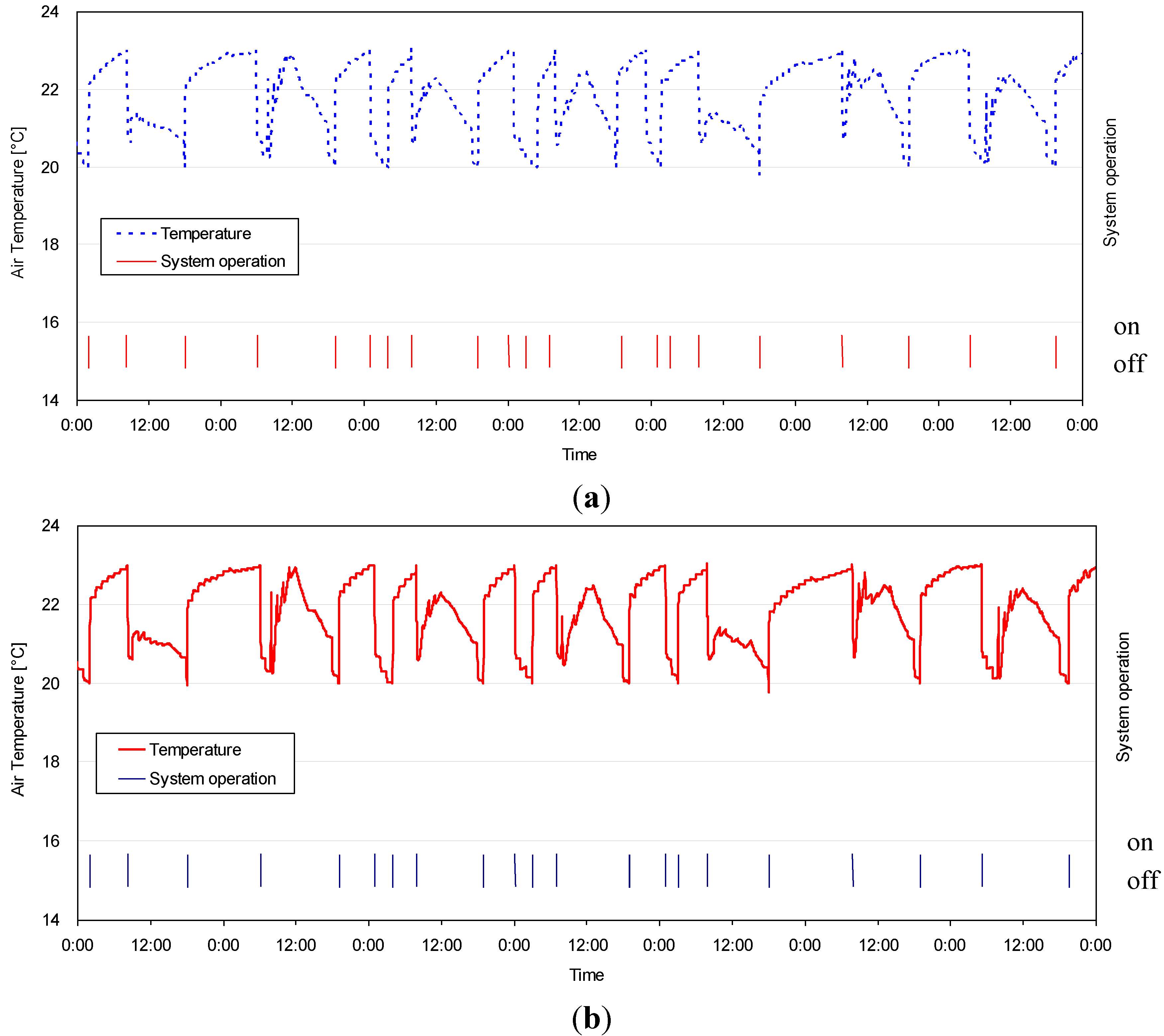 Energies 07 07245 g009 1024