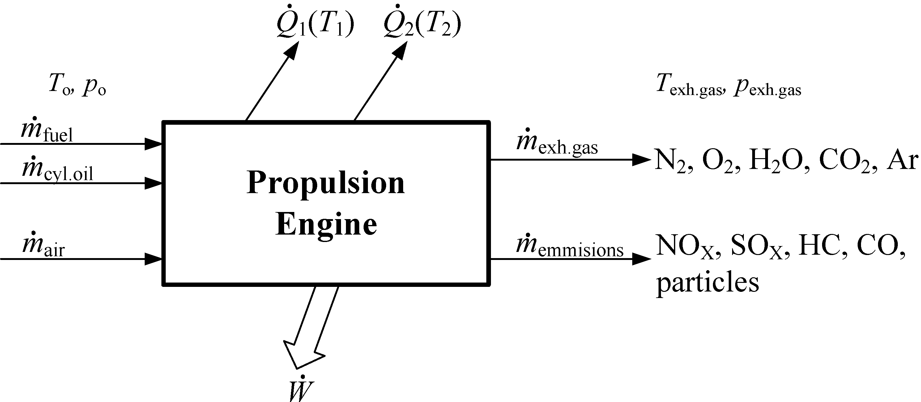 Energies 07 07368 g002
