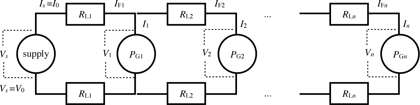 Energies 07 07519f2 1024