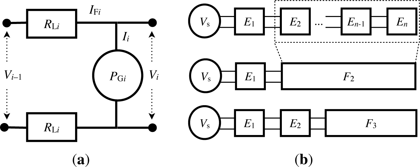 Energies 07 07519f3 1024