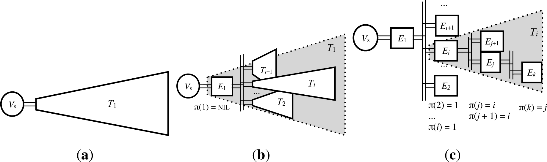 Energies 07 07519f4 1024