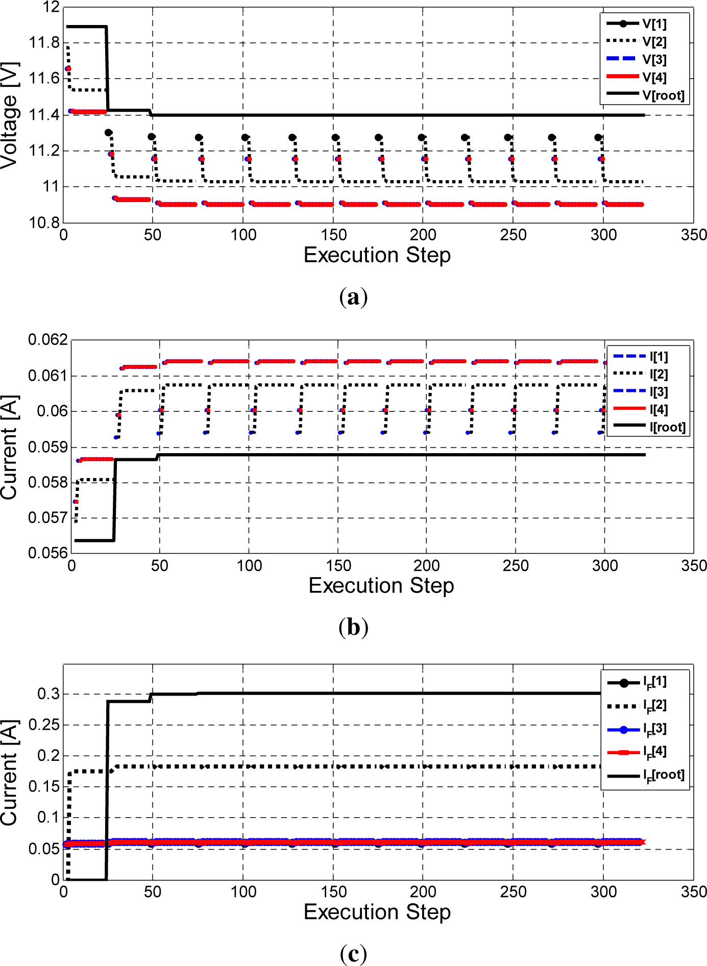Energies 07 07519f6 1024