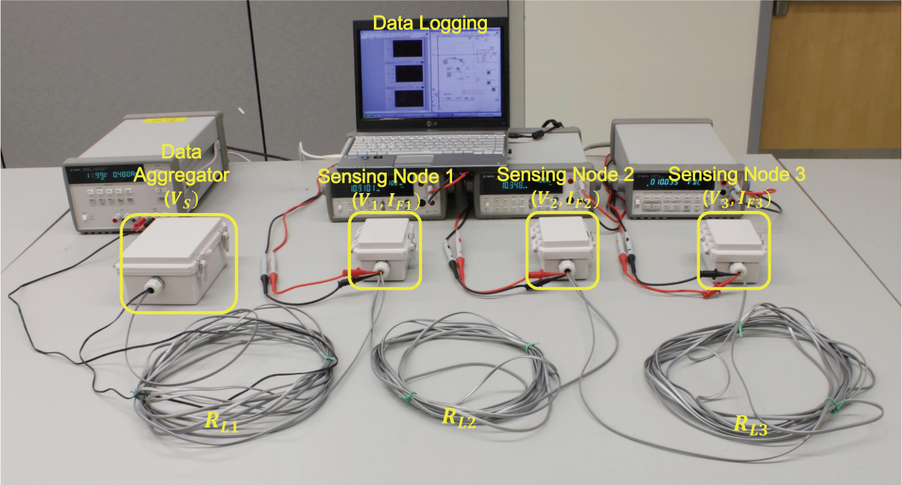 Energies 07 07519f7 1024