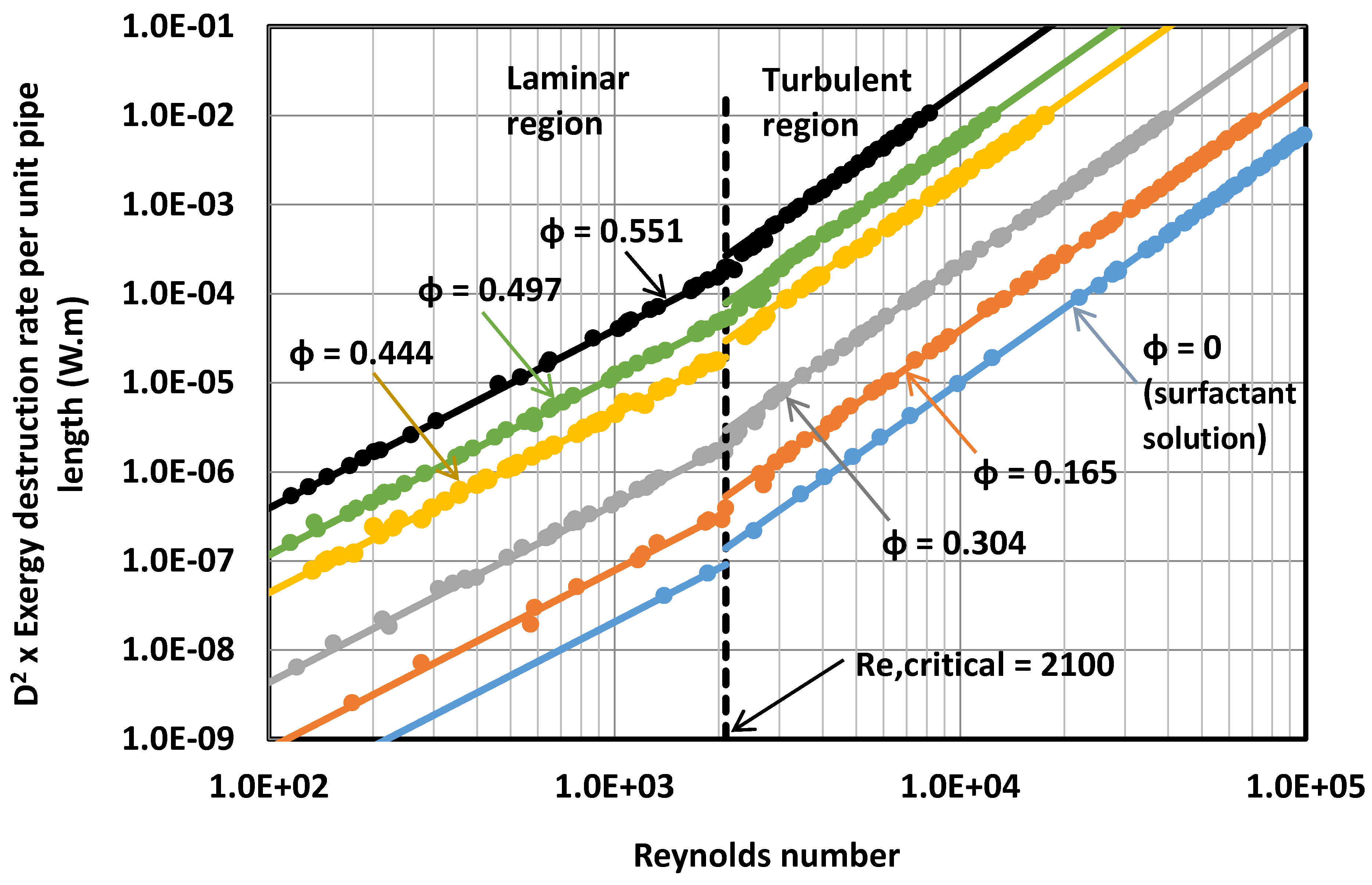 Energies 07 07602 g013 1024