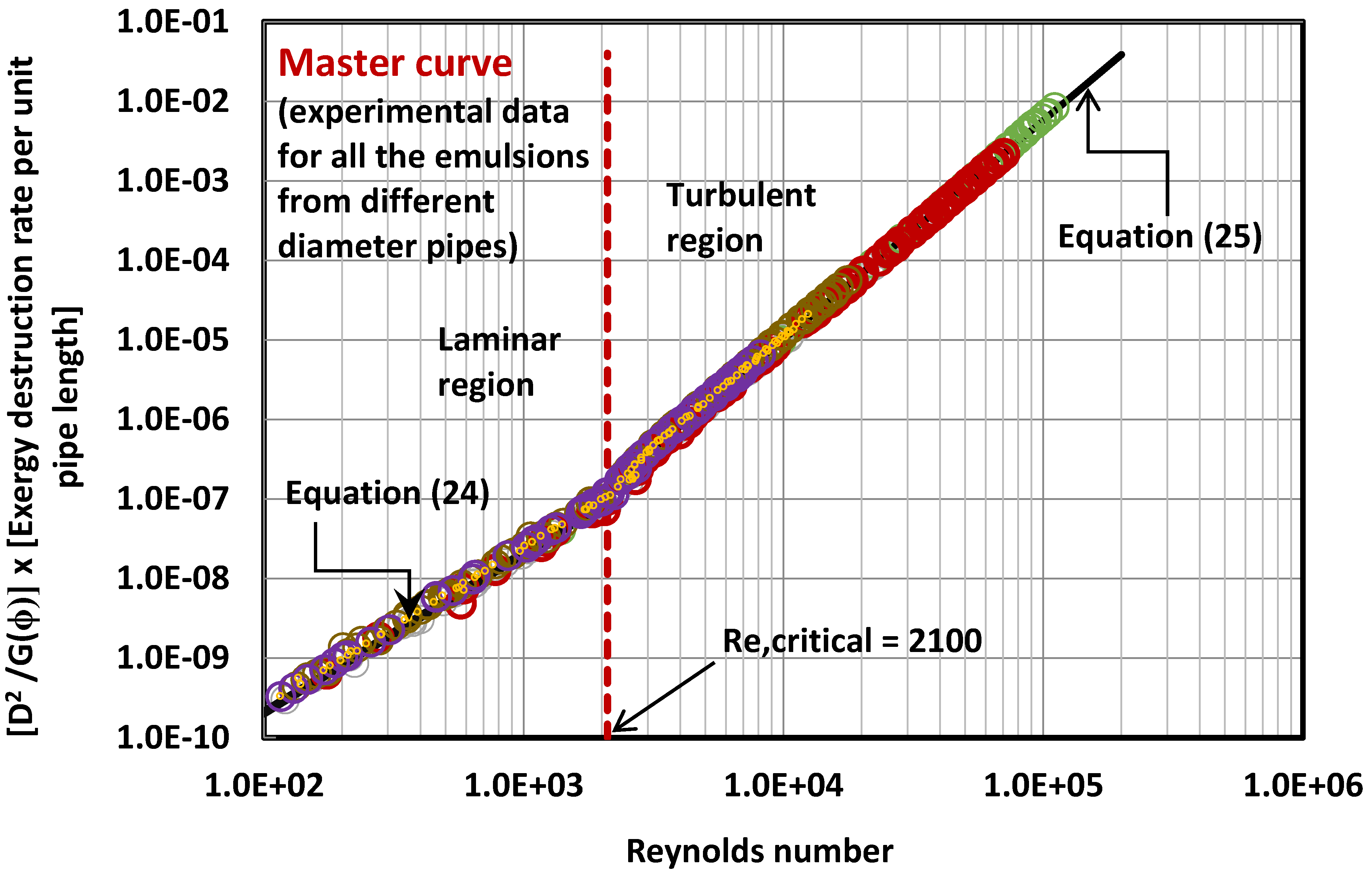 Energies 07 07602 g014 1024