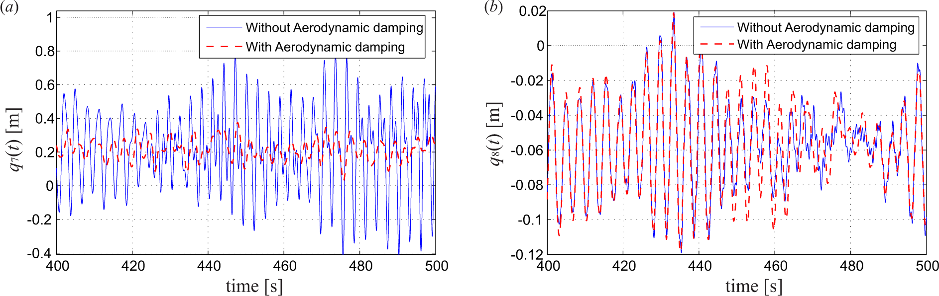 Energies 07 07746f7 1024