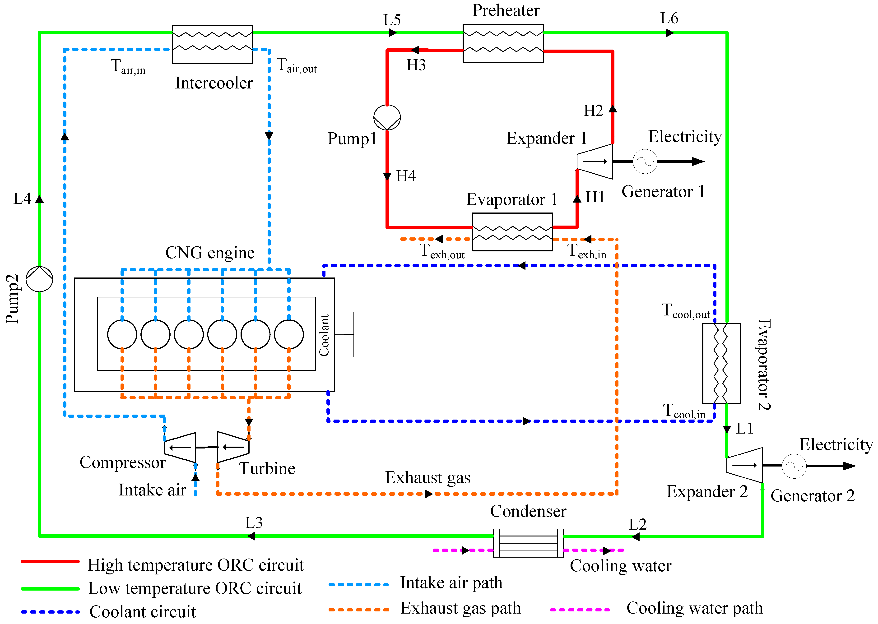 A Gas Engine Based Awh System A Natural Gas Fired Engine