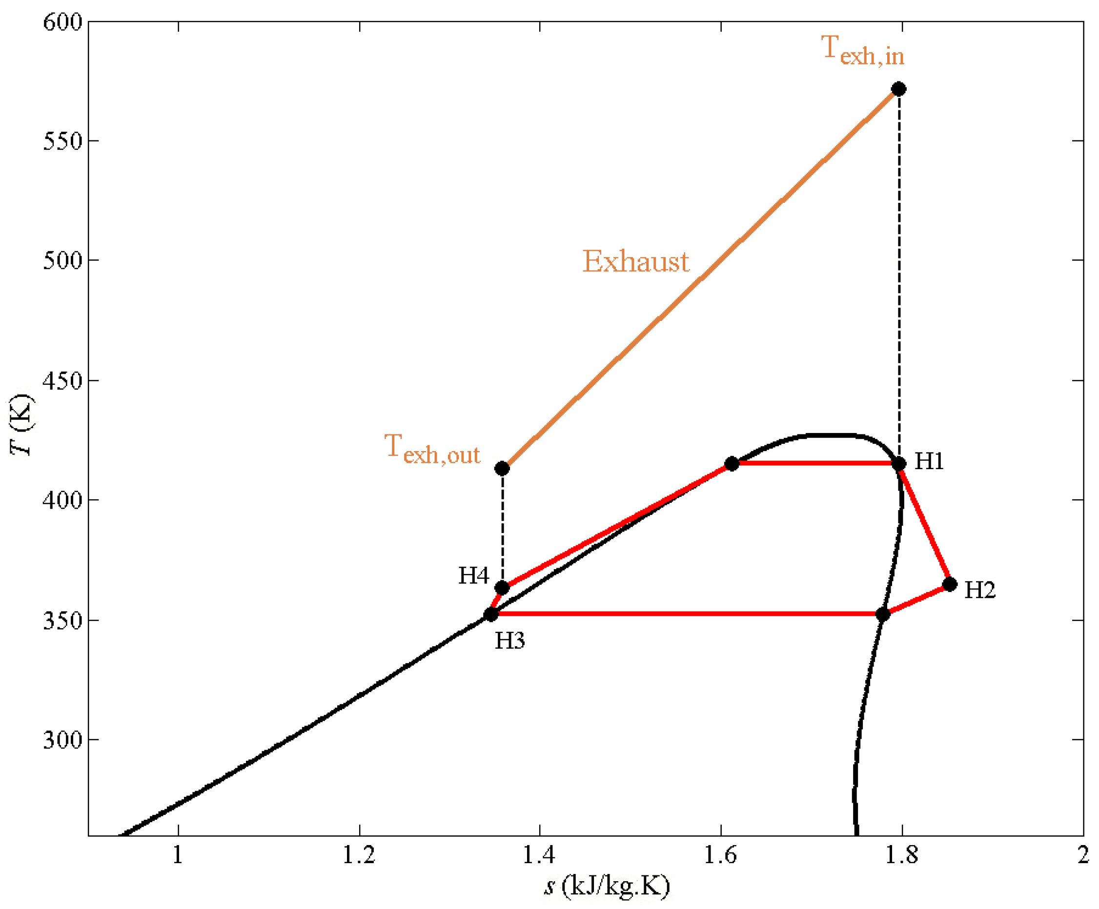 Energies 07 07794 g002