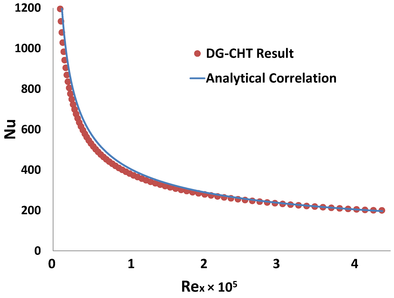 Energies 07 07857 g004