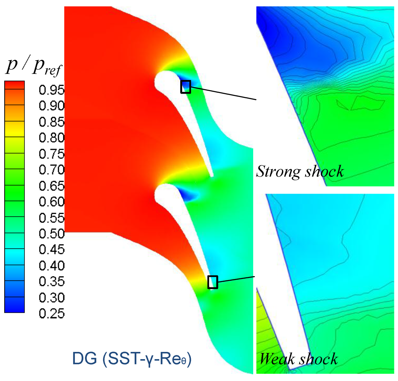 Energies 07 07857 g010