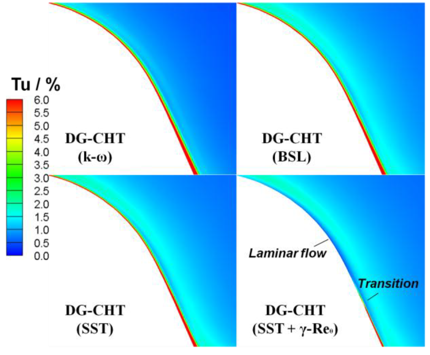 Energies 07 07857 g014