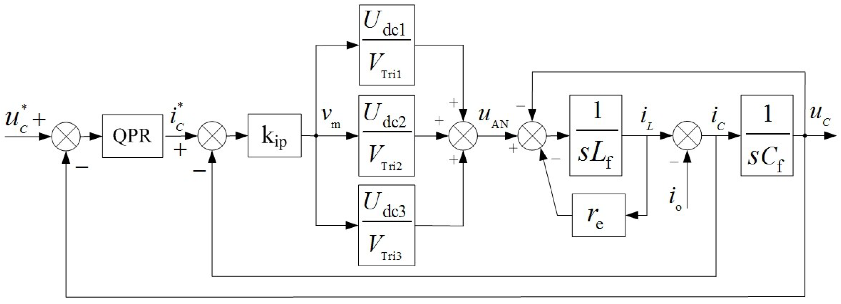 Energies 07 07878 g004