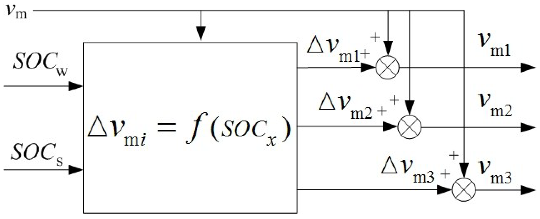 Energies 07 07878 g006