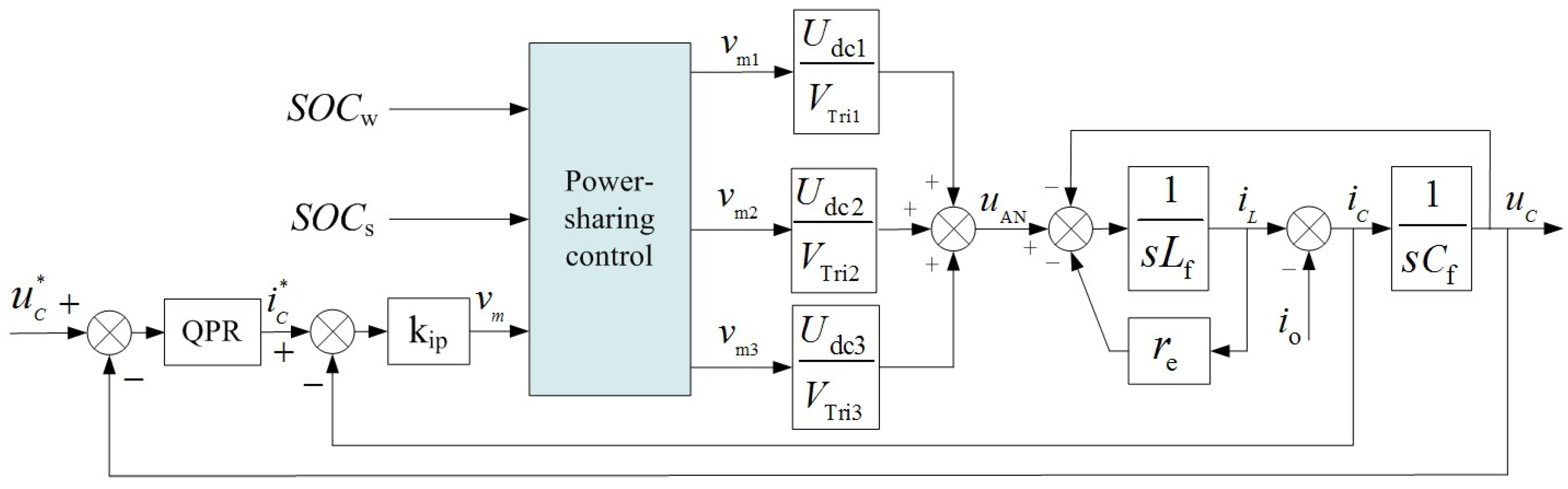 Energies 07 07878 g007