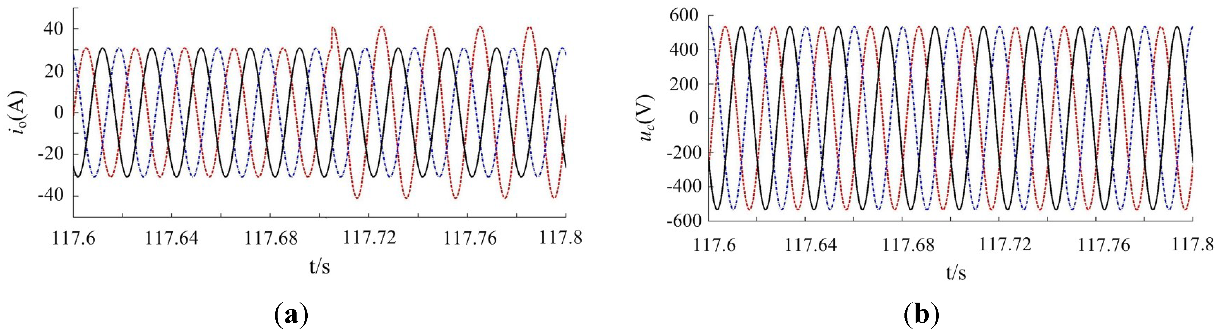 Energies 07 07878 g012