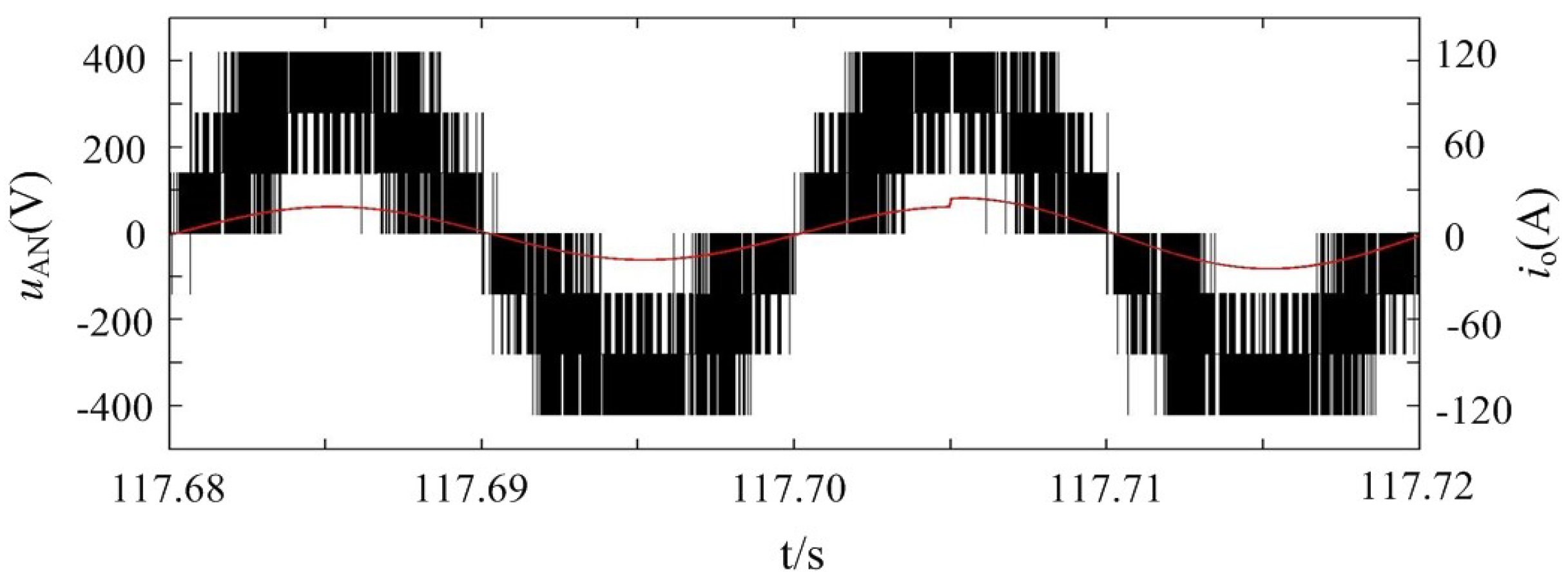 Energies 07 07878 g013
