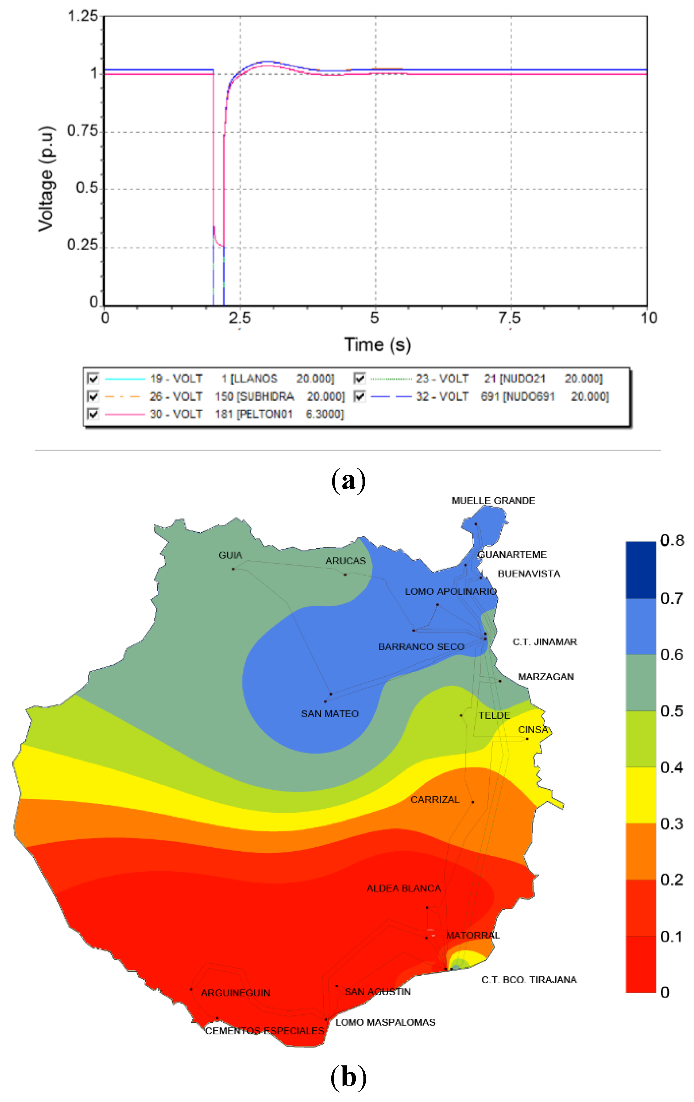 Energies 07 07936 g003 1024