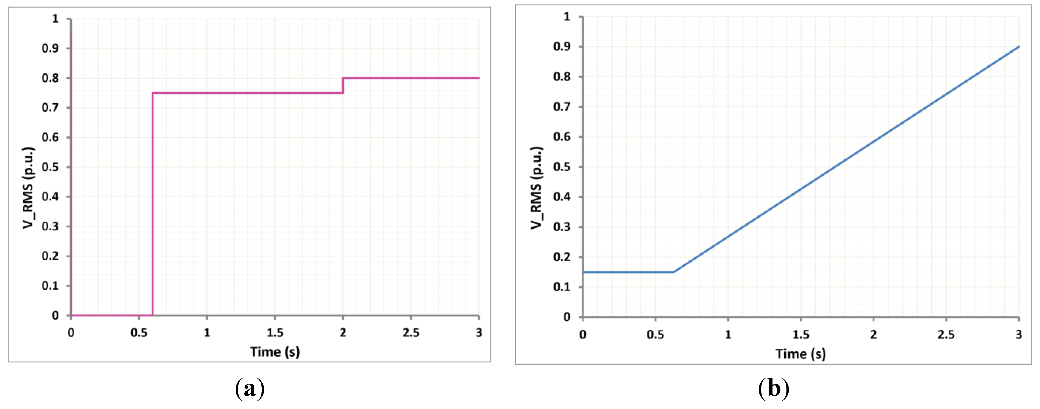 Energies 07 07936 g005 1024