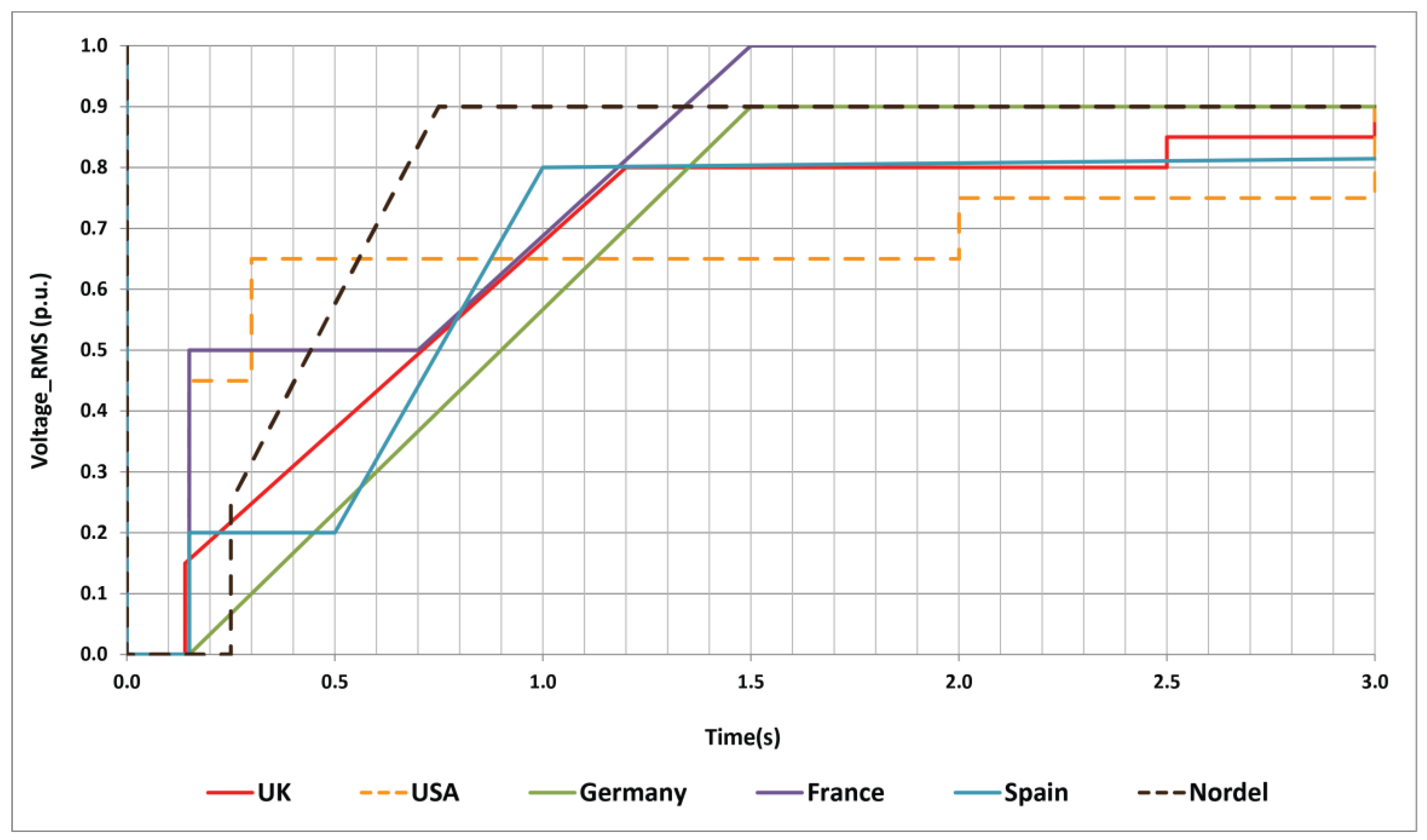Energies 07 07936 g009 1024