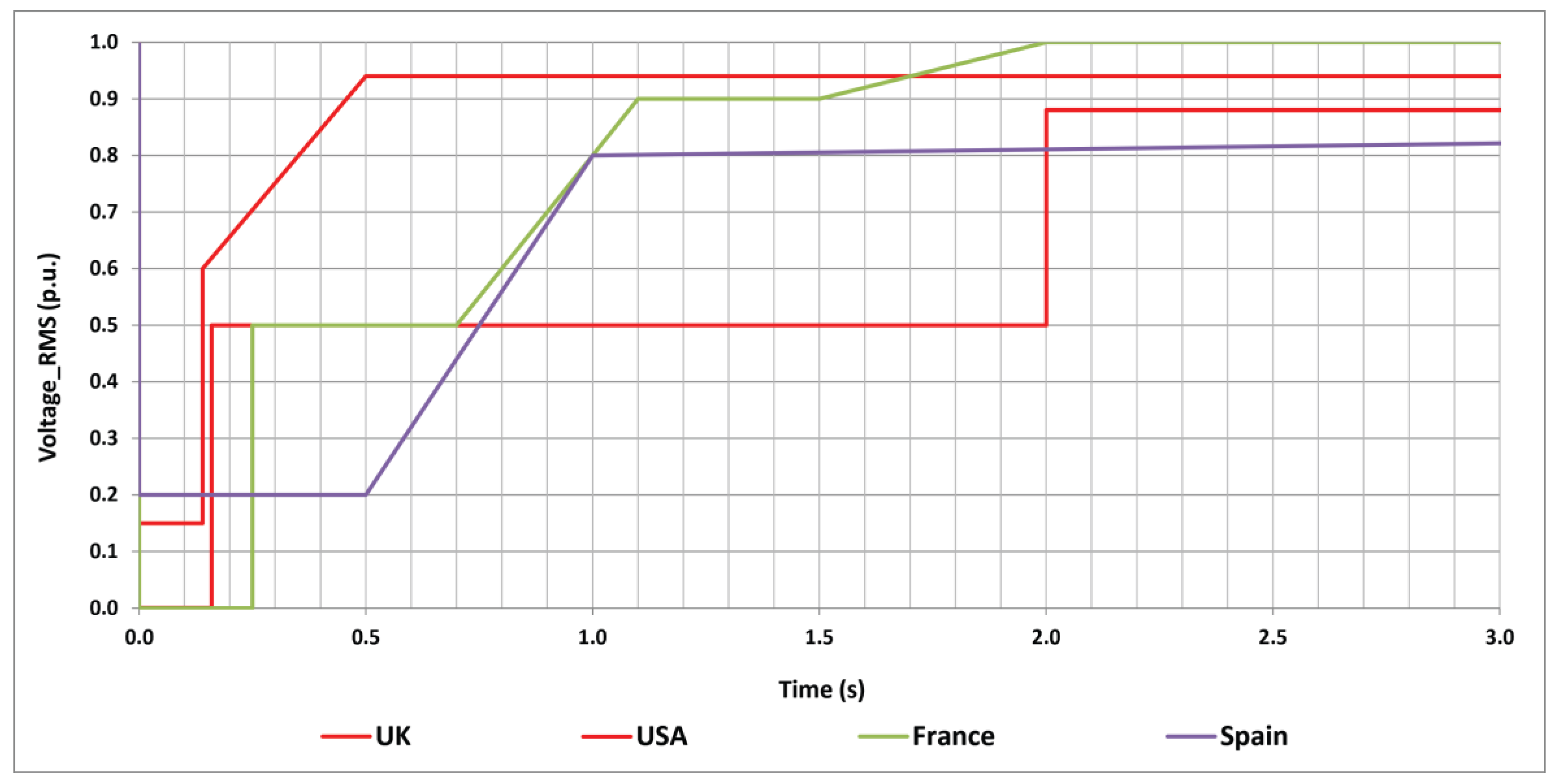 Energies 07 07936 g010 1024