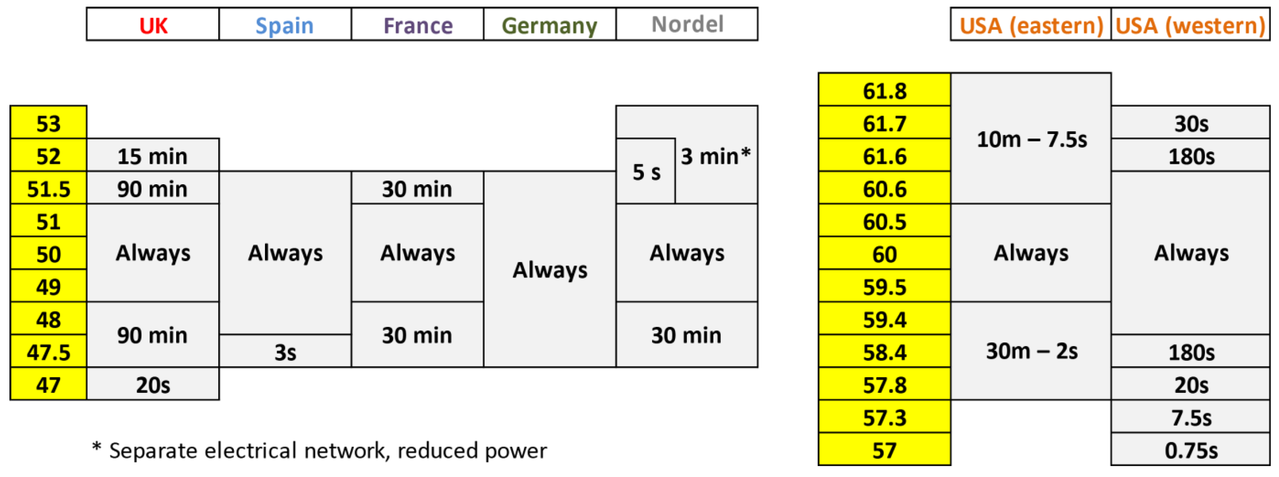 Energies 07 07936 g012 1024