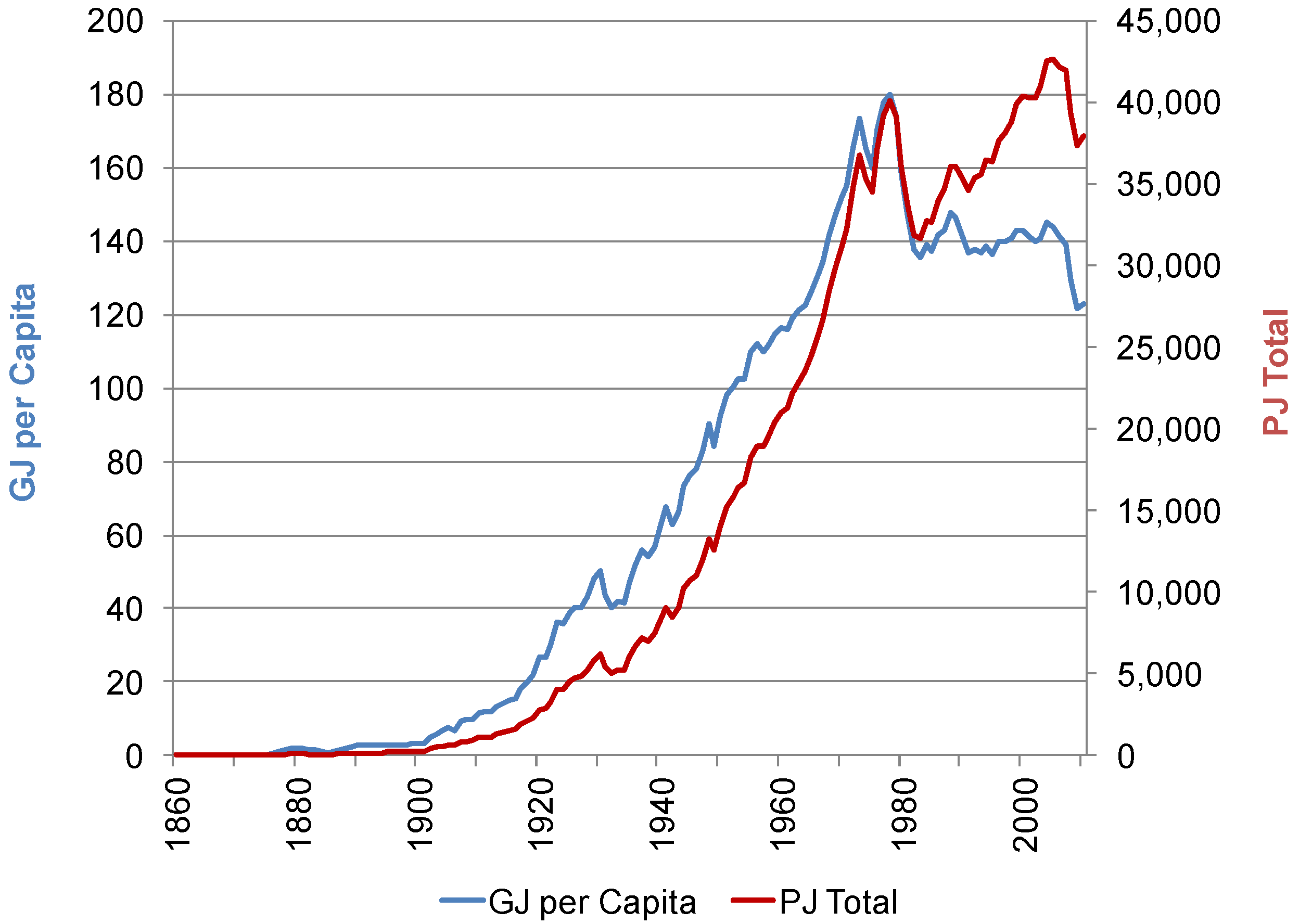 Energies 07 07955 g008 1024