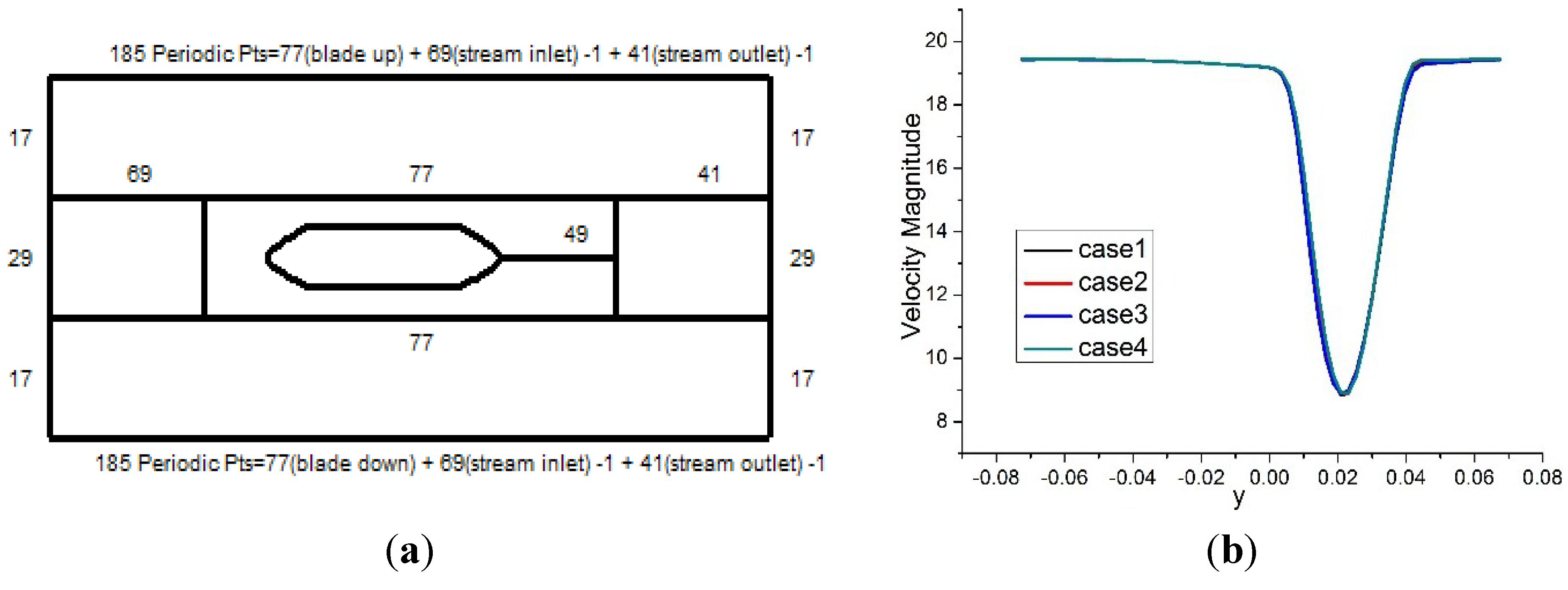 Energies 07 07994 g002