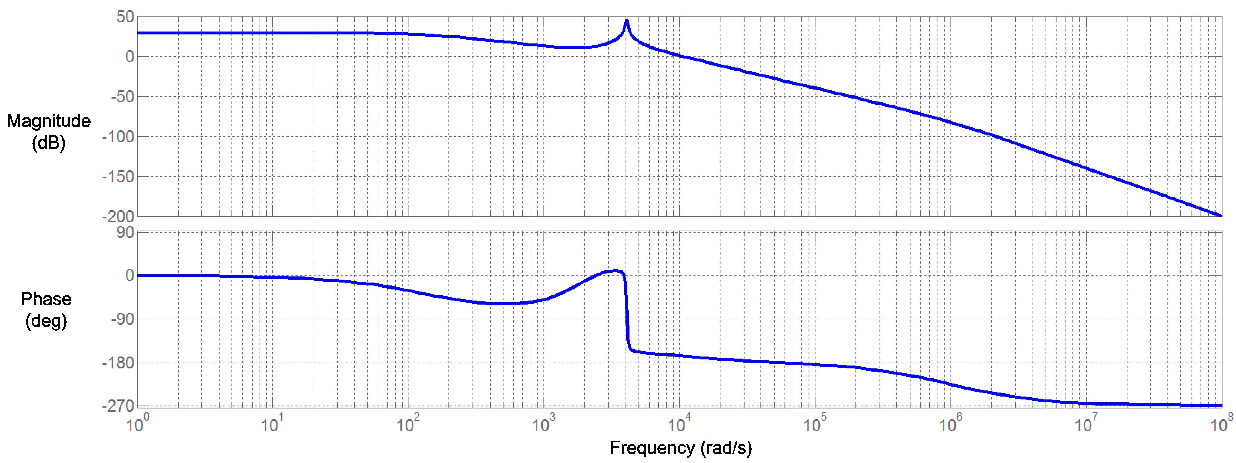 Energies 07 08036 g011 1024