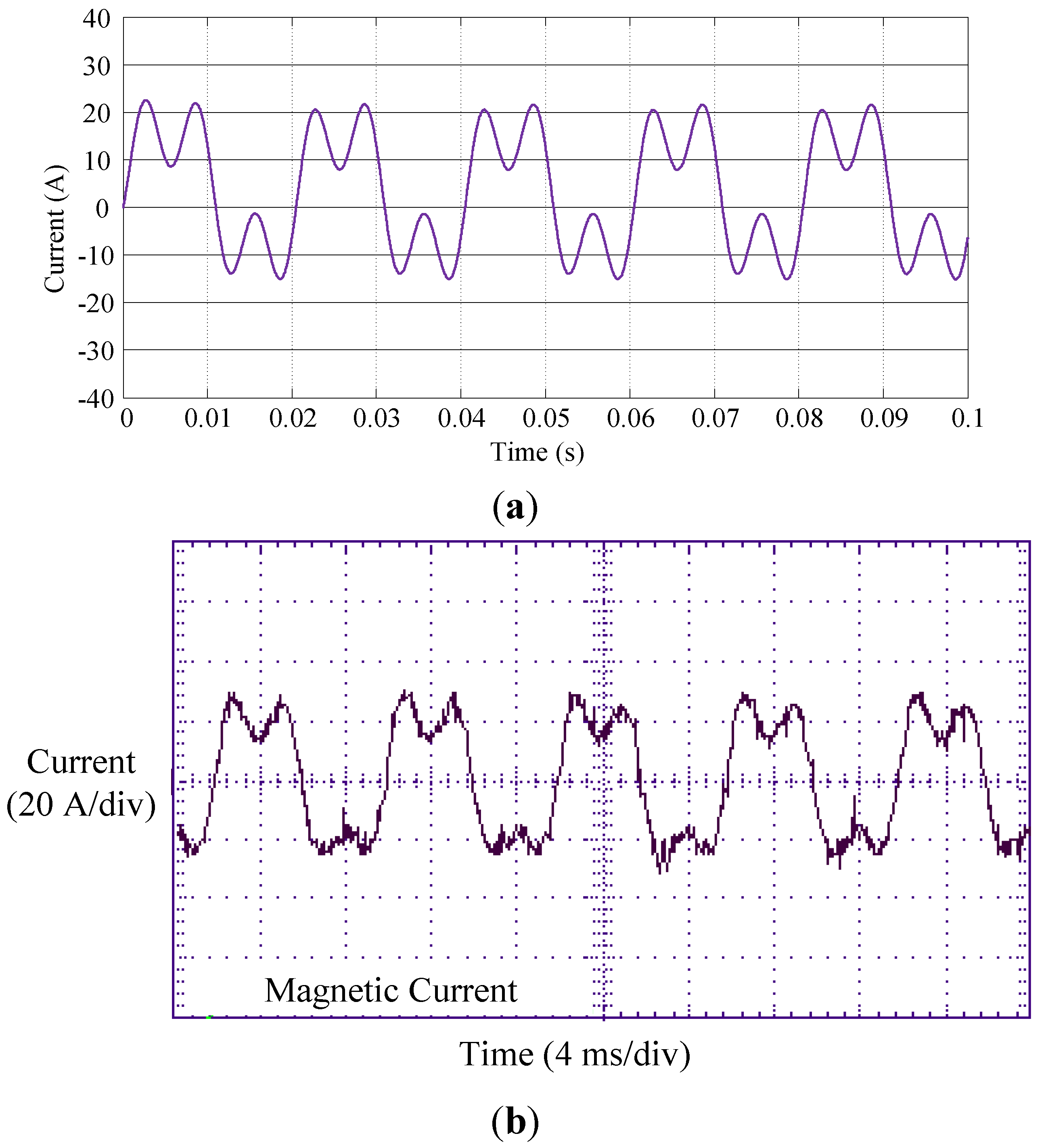 Energies 07 08036 g012 1024