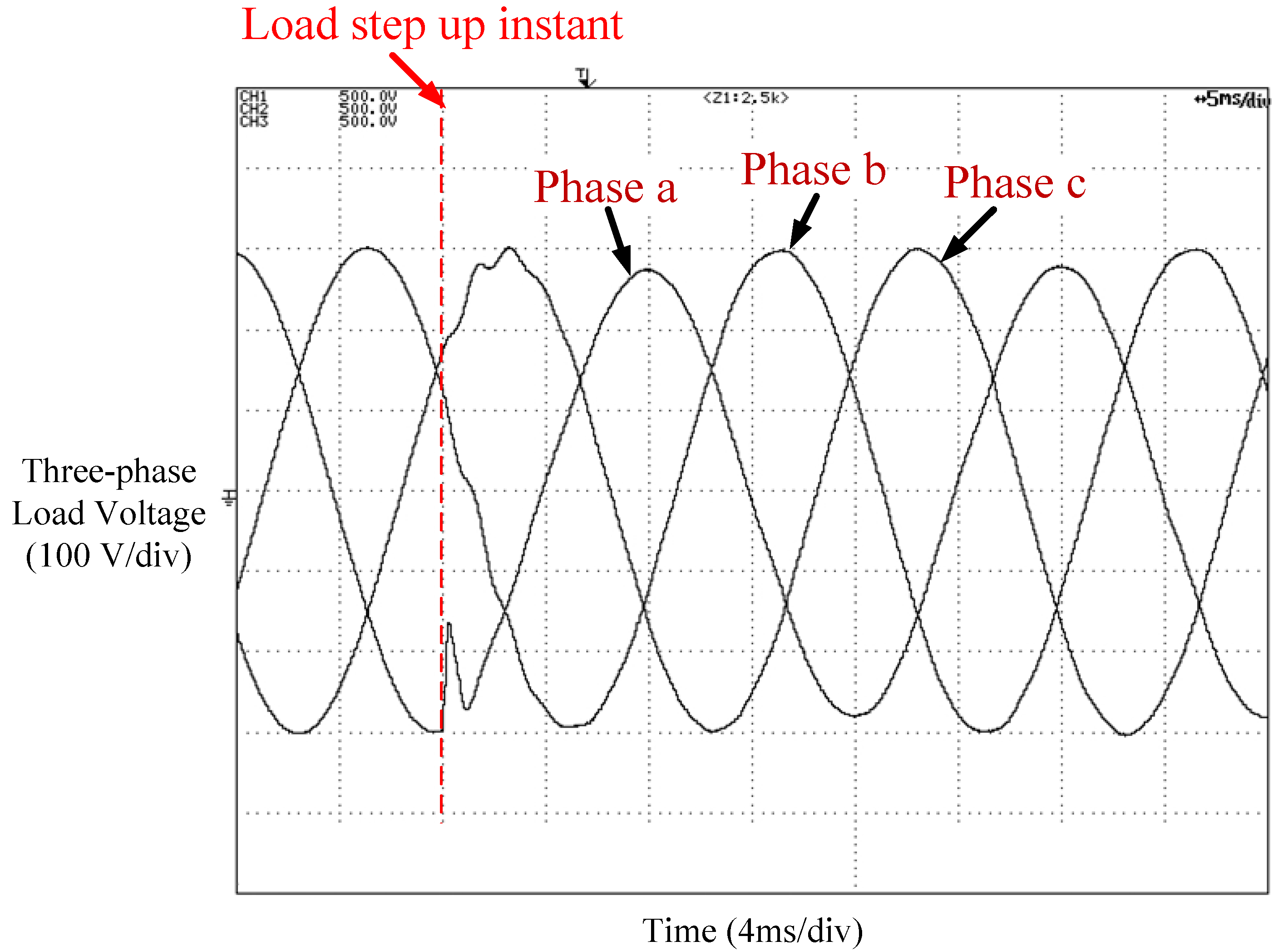 Energies 07 08036 g014 1024