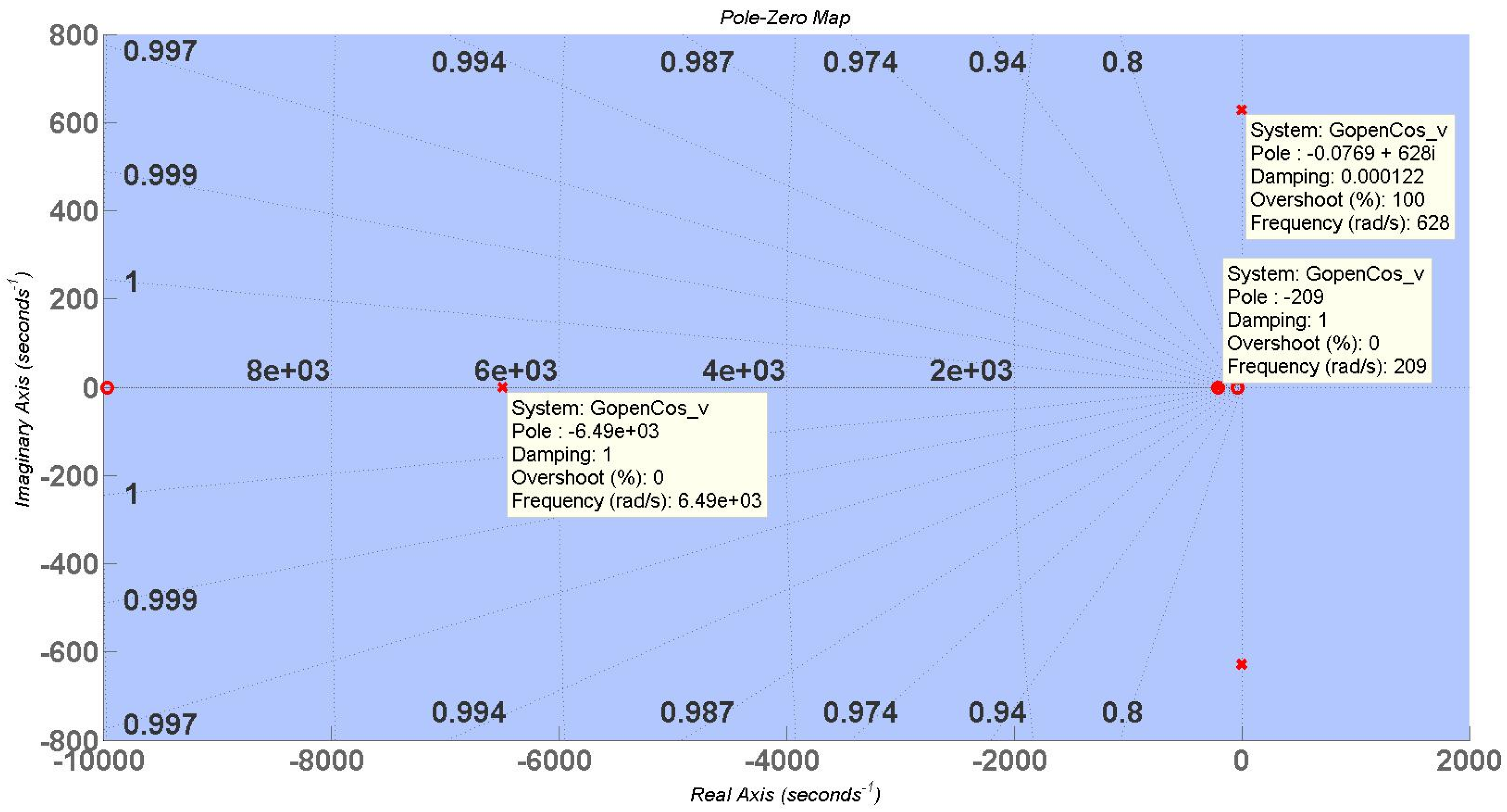 Energies 07 08095 g005 1024