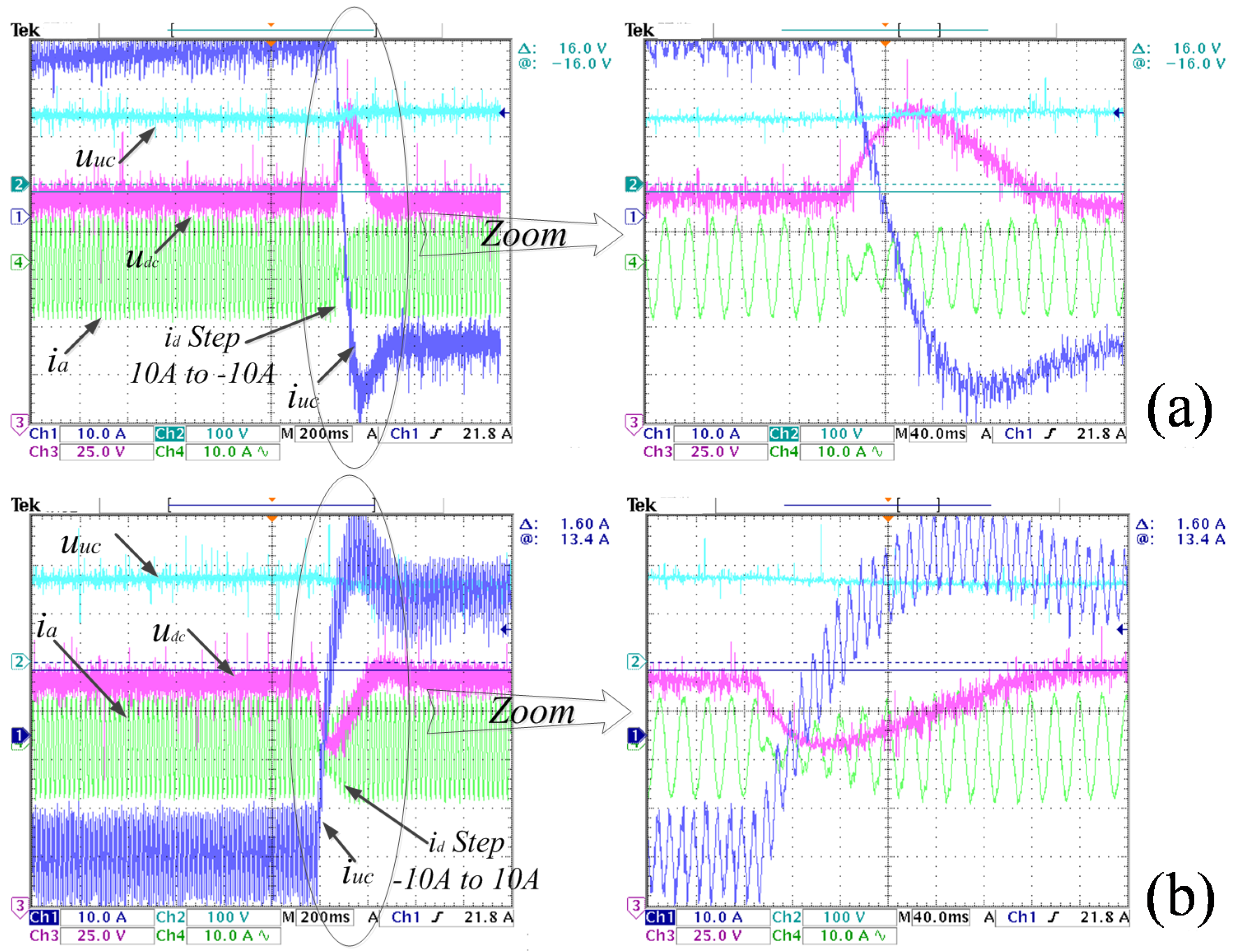 Energies 07 08095 g011 1024