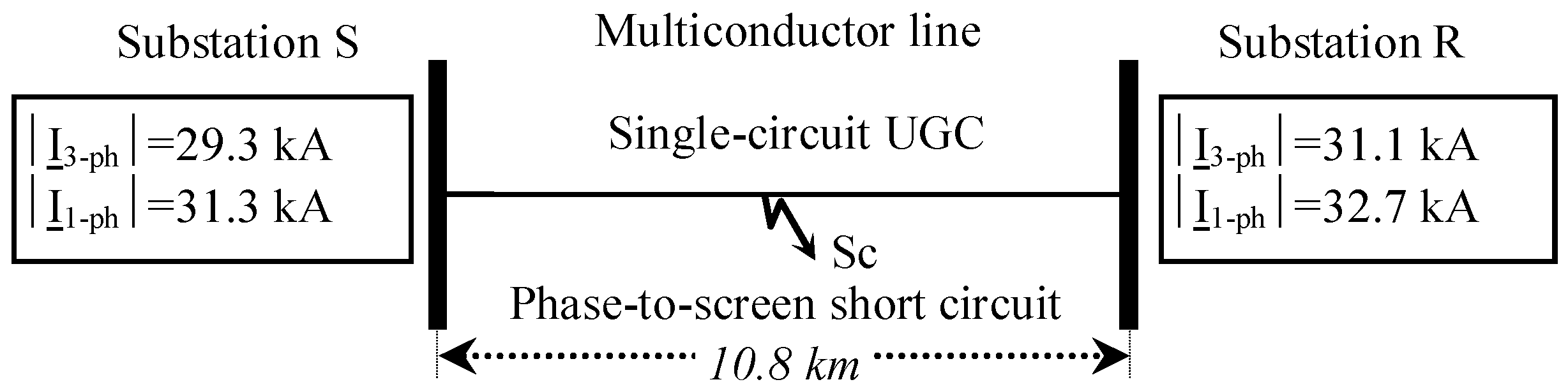 Energies 07 08116 g001 1024