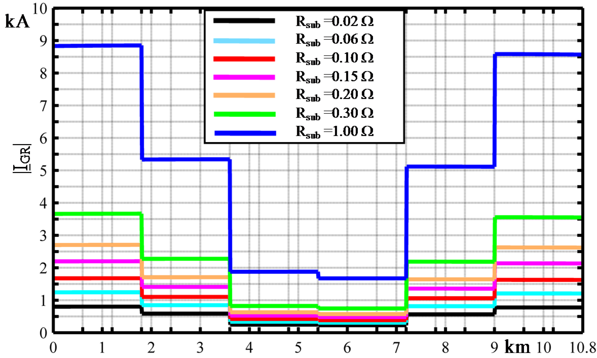 Energies 07 08116 g007 1024
