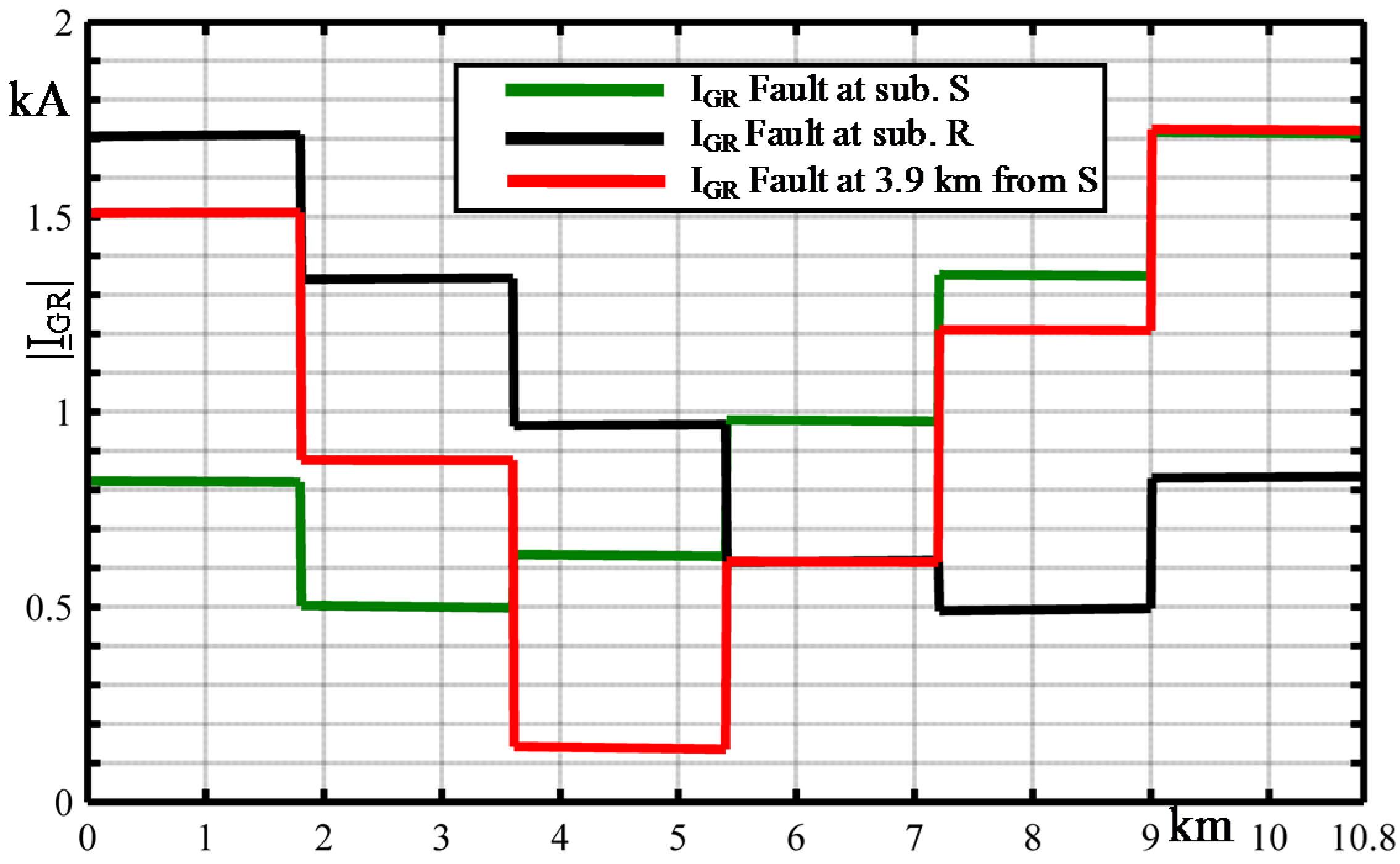 Energies 07 08116 g008 1024