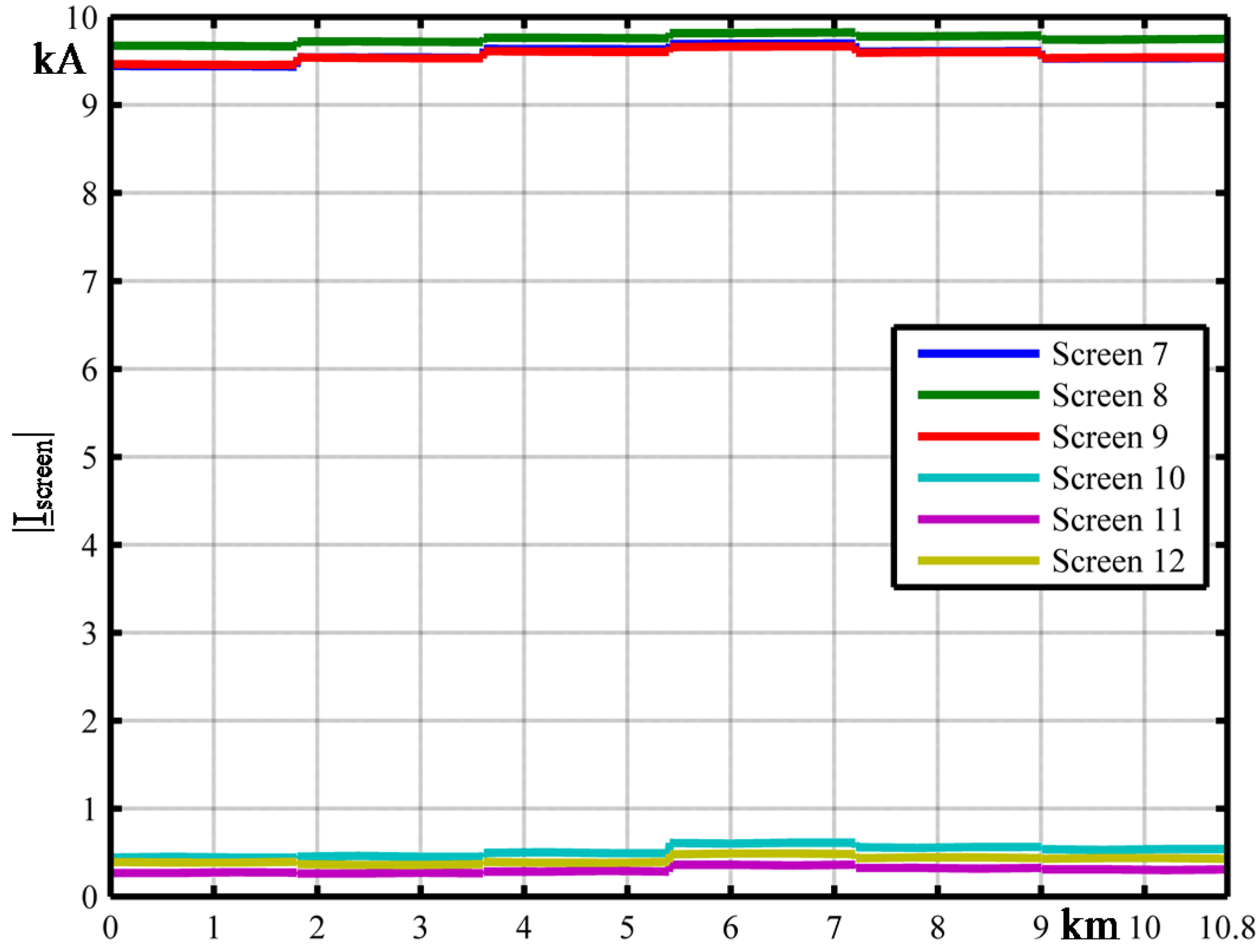 Energies 07 08116 g010 1024