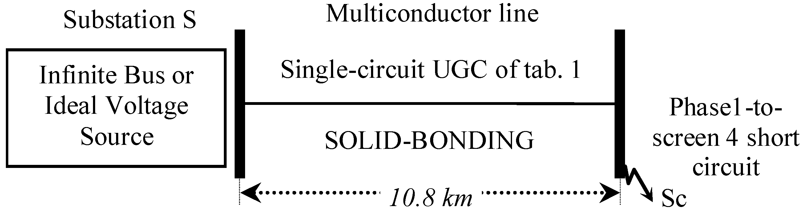 Energies 07 08116 g013 1024