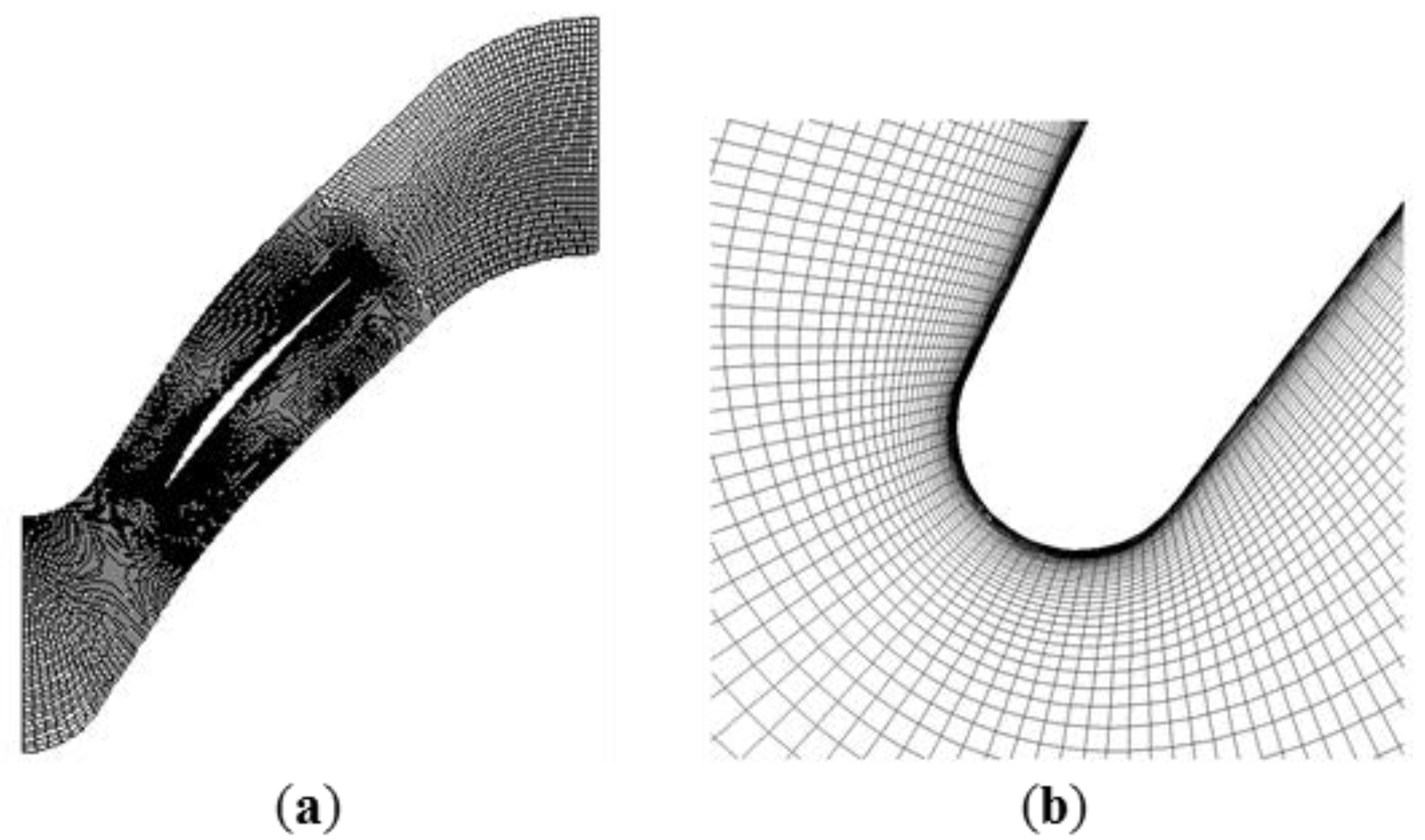 Energies 07 08150 g006