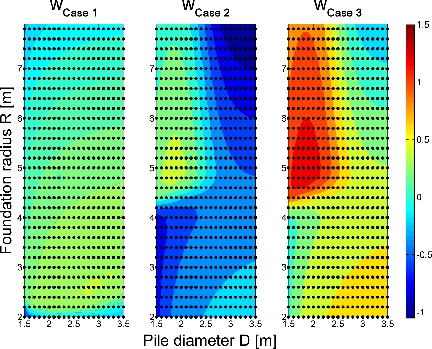 Energies 07 08178f5 1024
