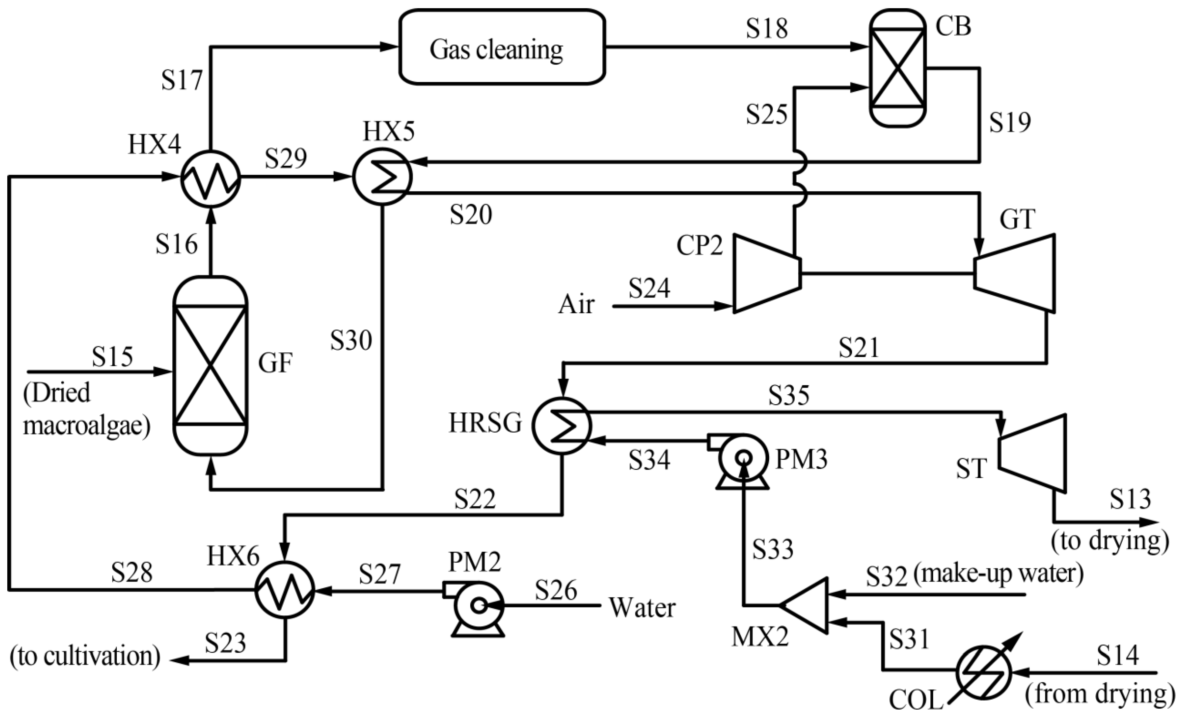 Energies 07 08217 g004 1024