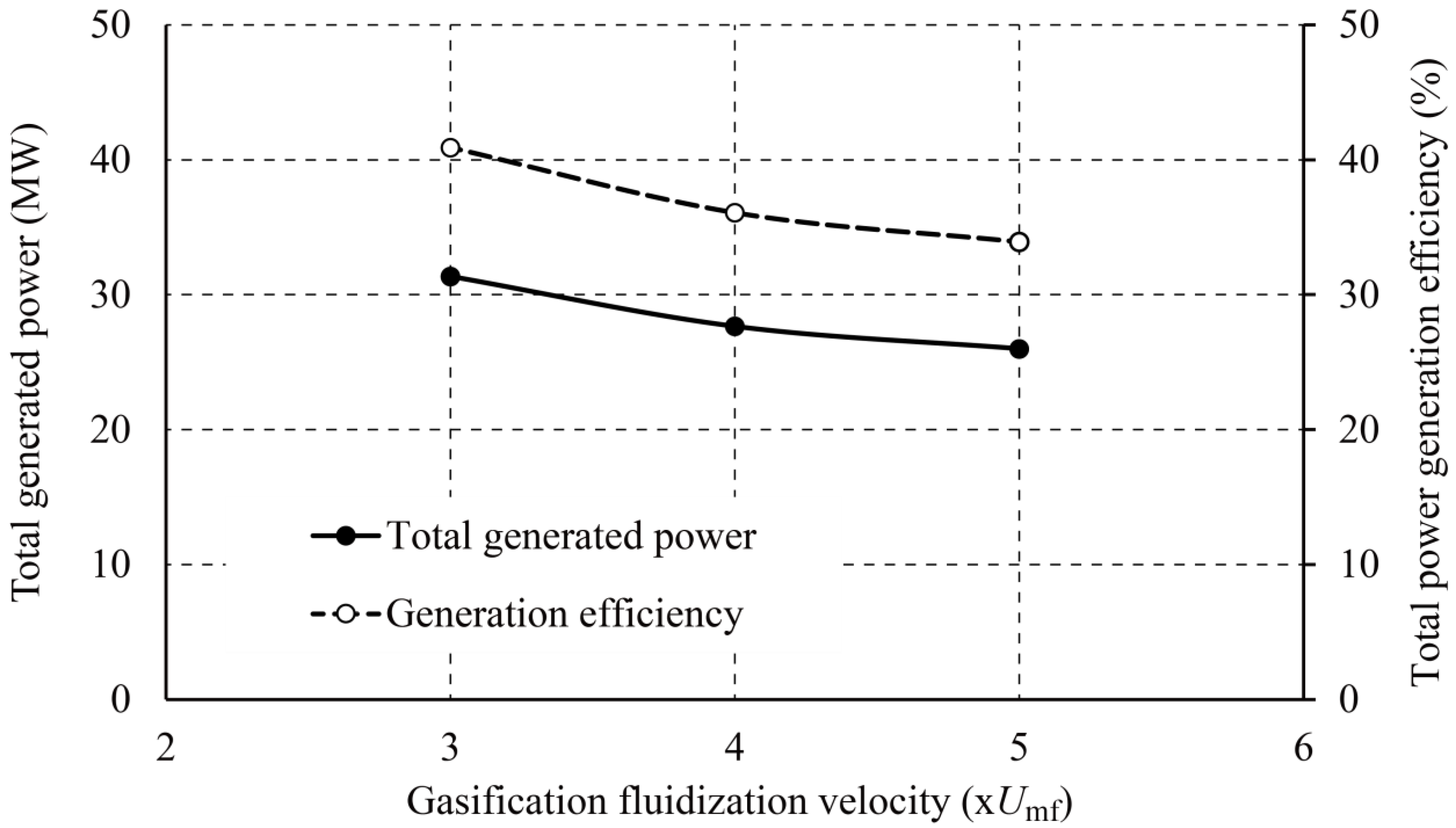 Energies 07 08217 g007 1024