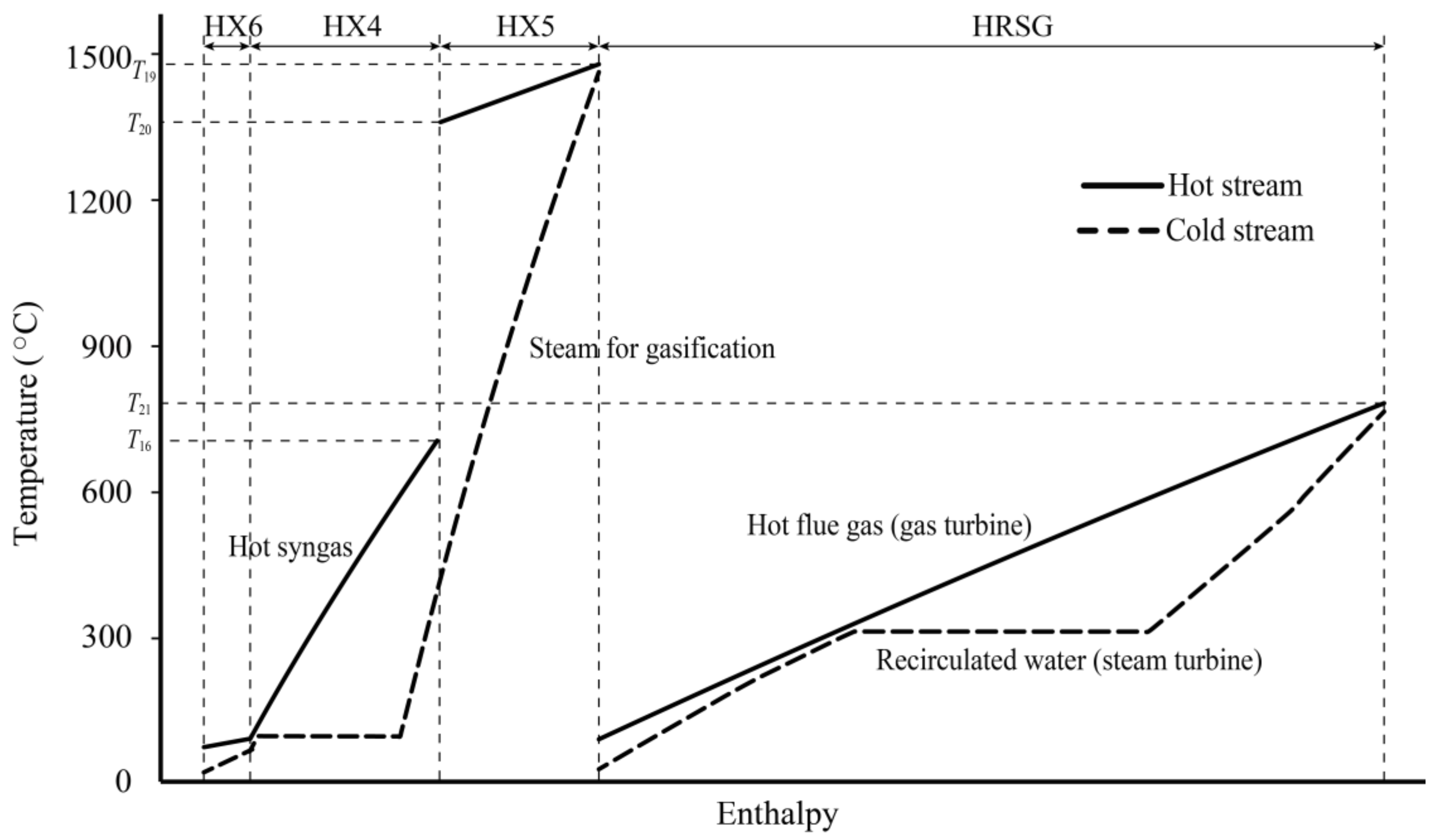 Energies 07 08217 g008 1024