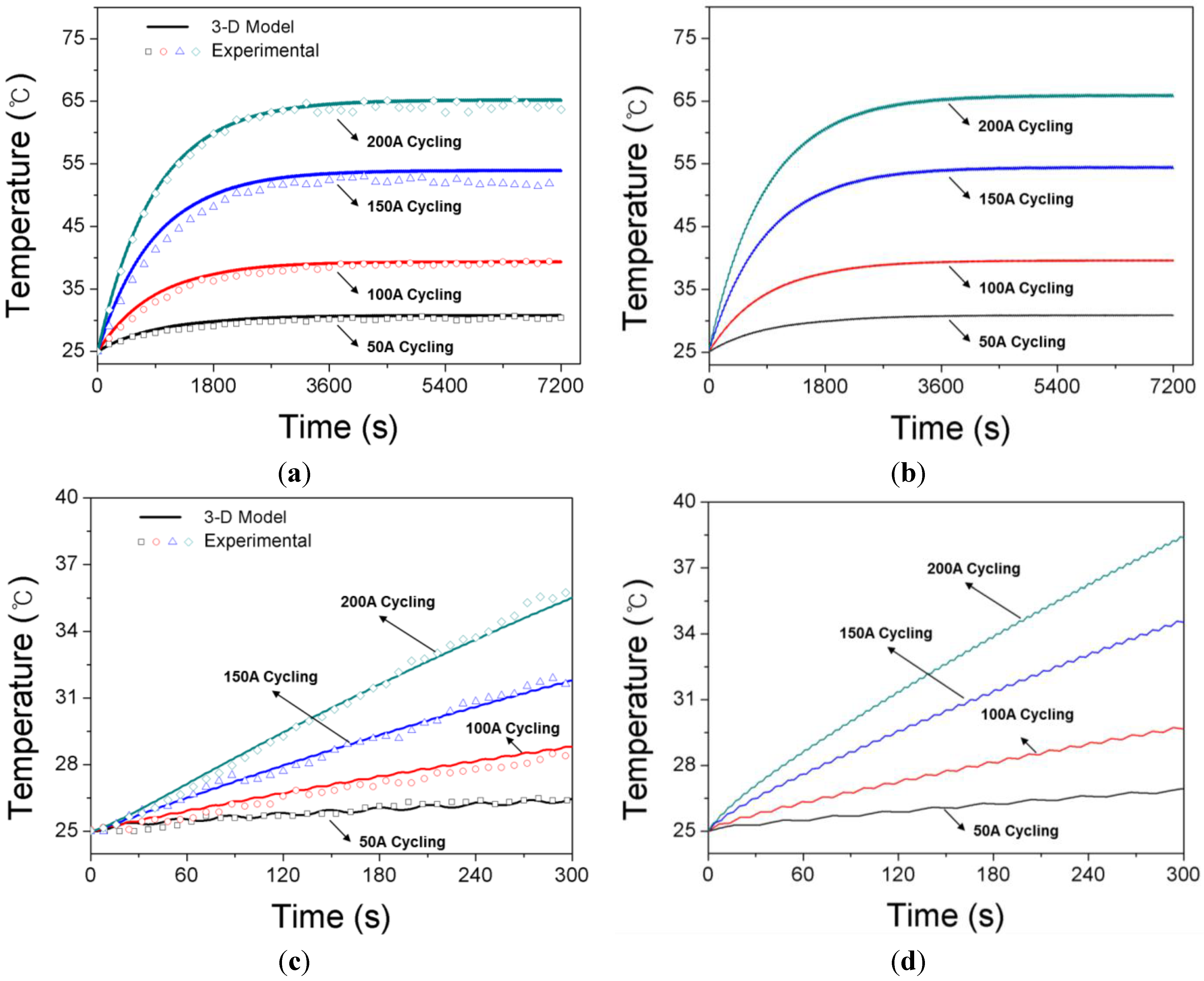 Energies 07 08264 g007 1024