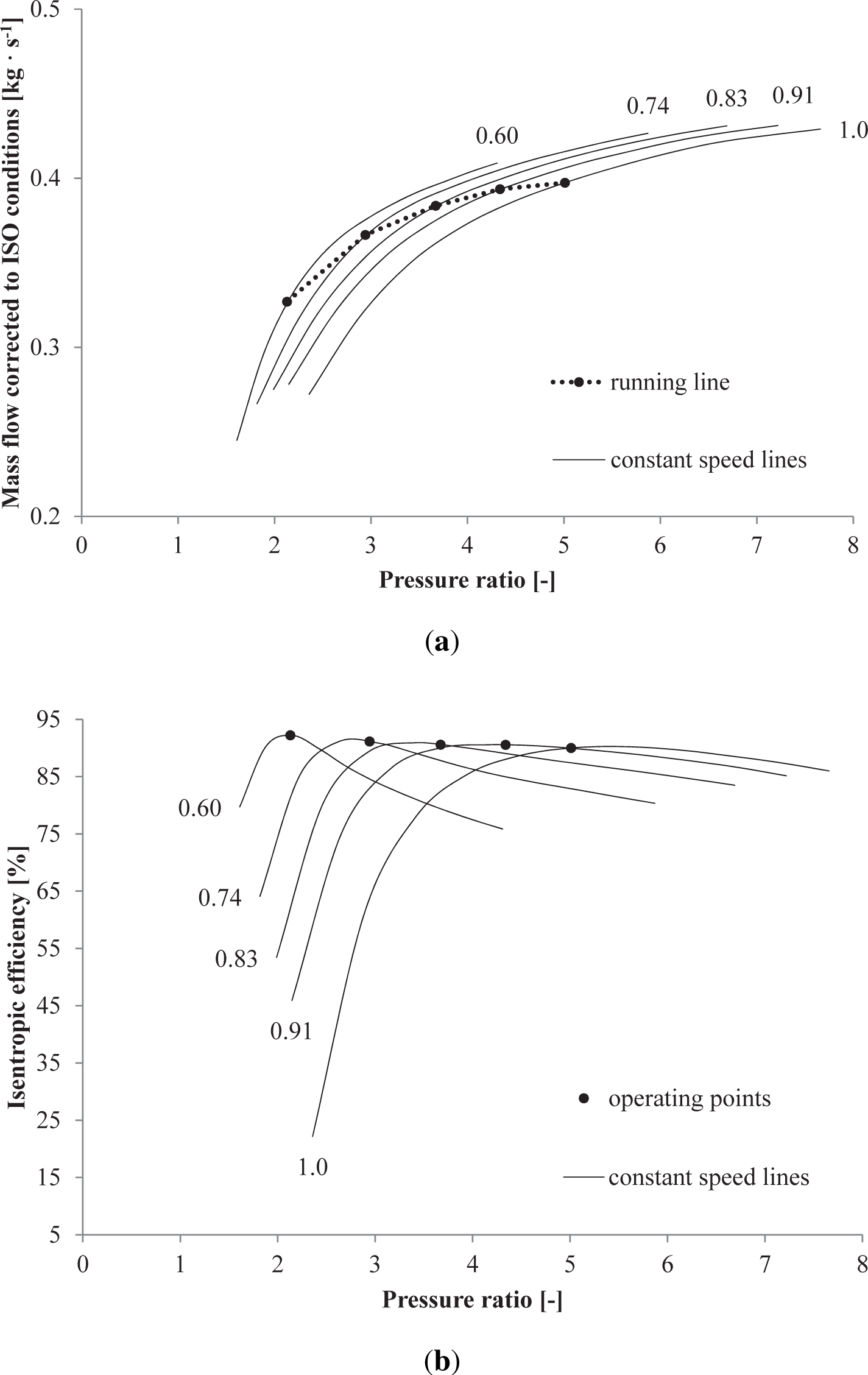 Energies 07 08294f8 1024