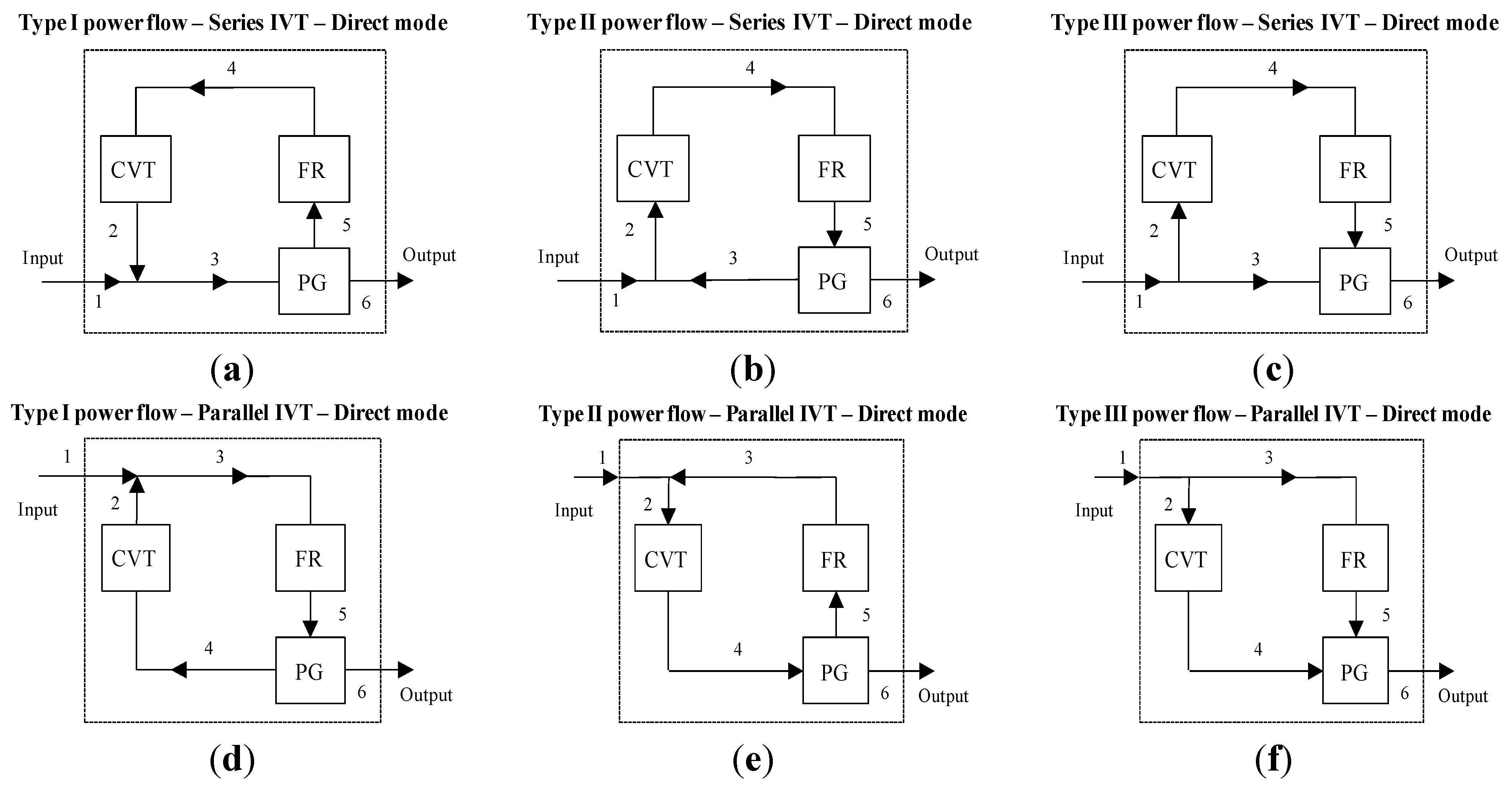 Energies 07 08317 g005 1024