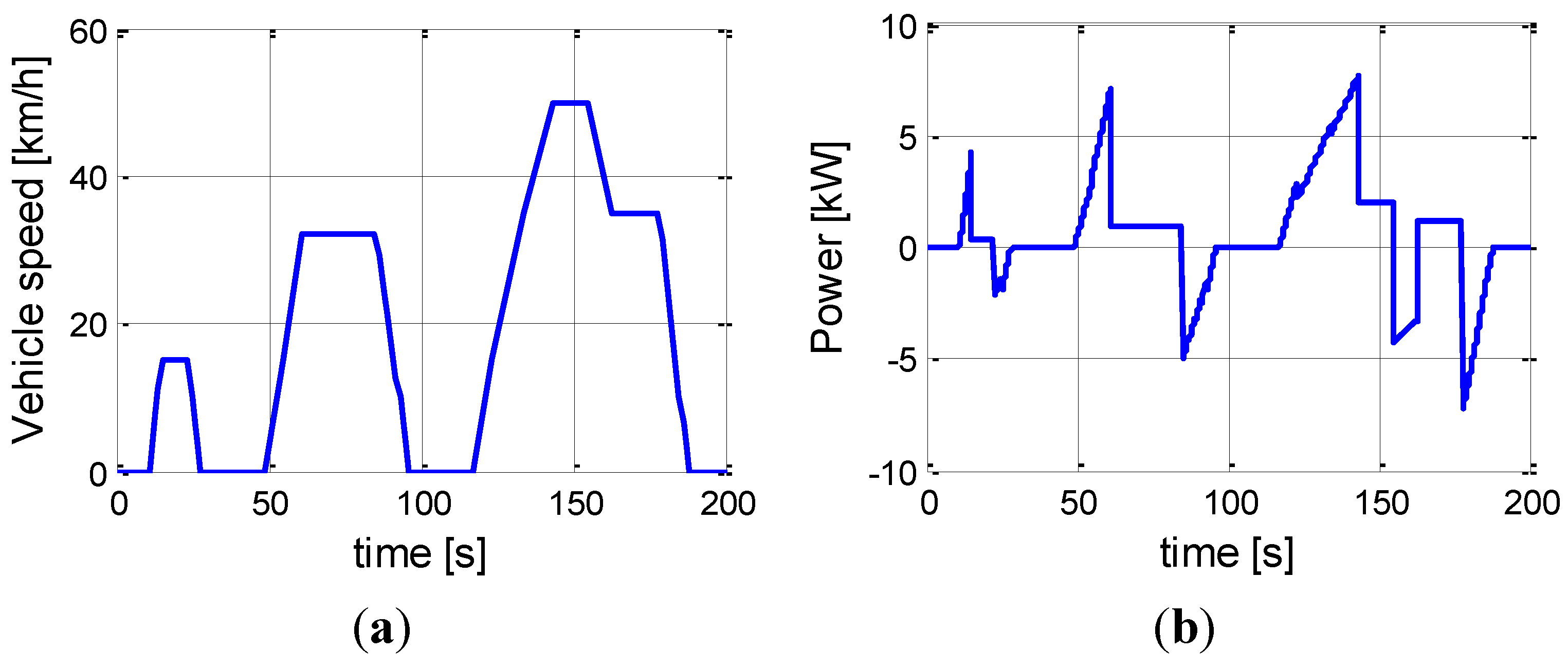 Energies 07 08317 g007 1024